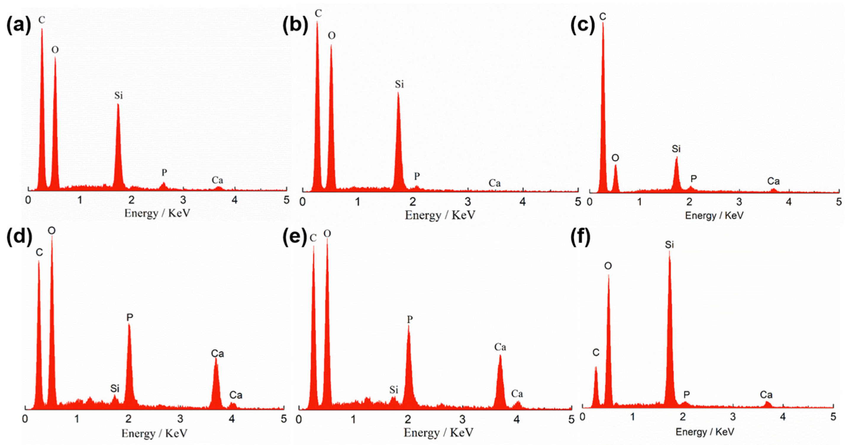 Polymers 15 03497 g008