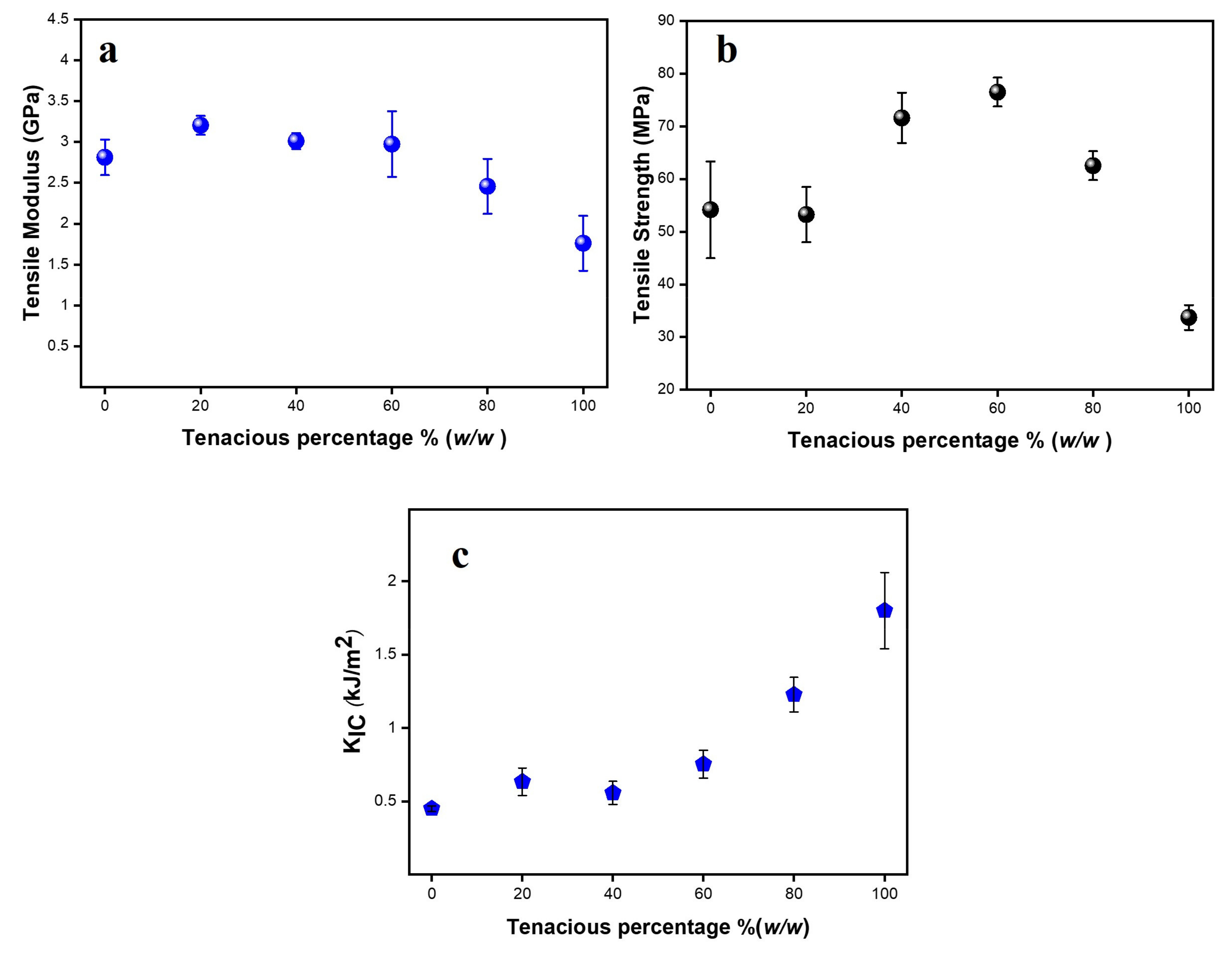 Polymers 15 03501 g004