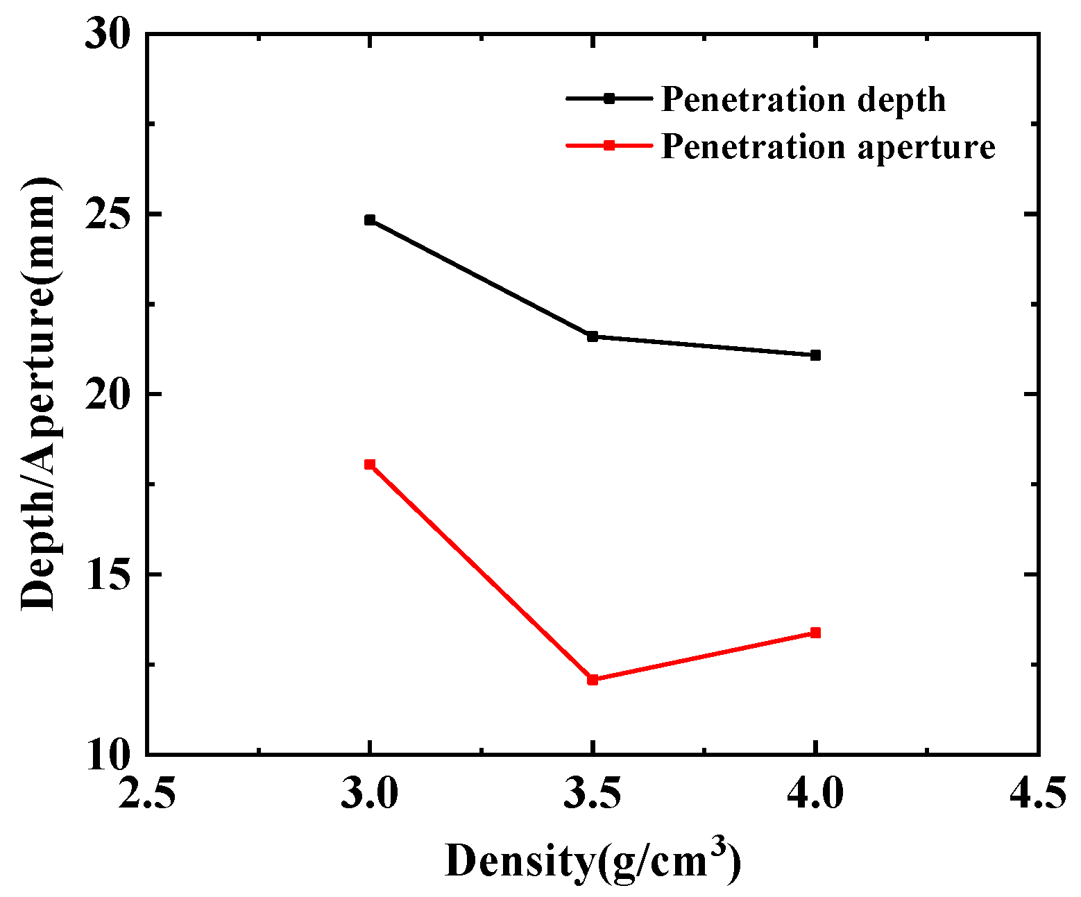 Polymers 15 03504 g009