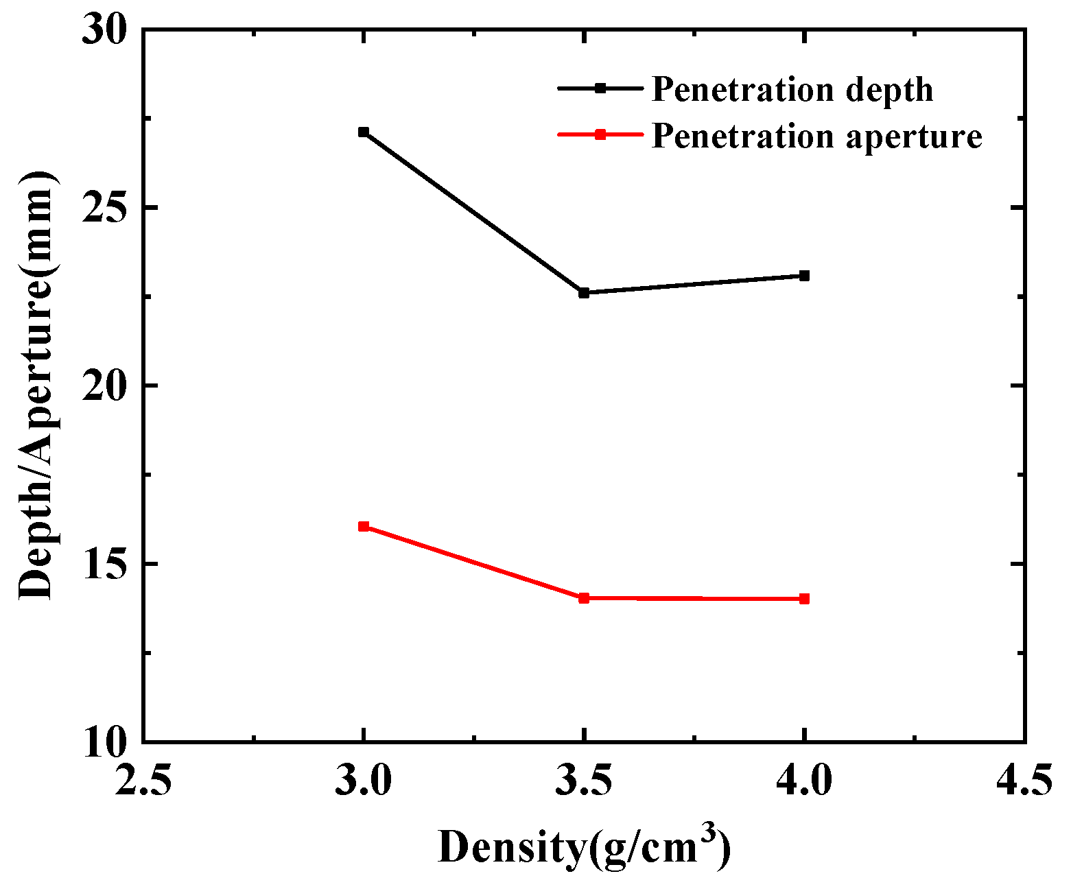 Polymers 15 03504 g011