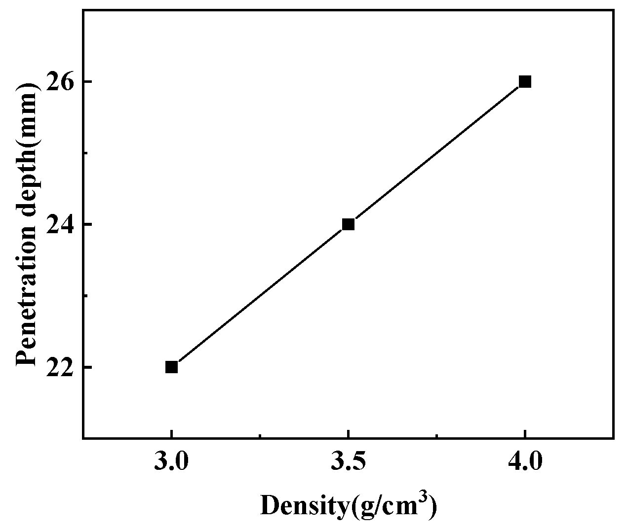 Polymers 15 03504 g016