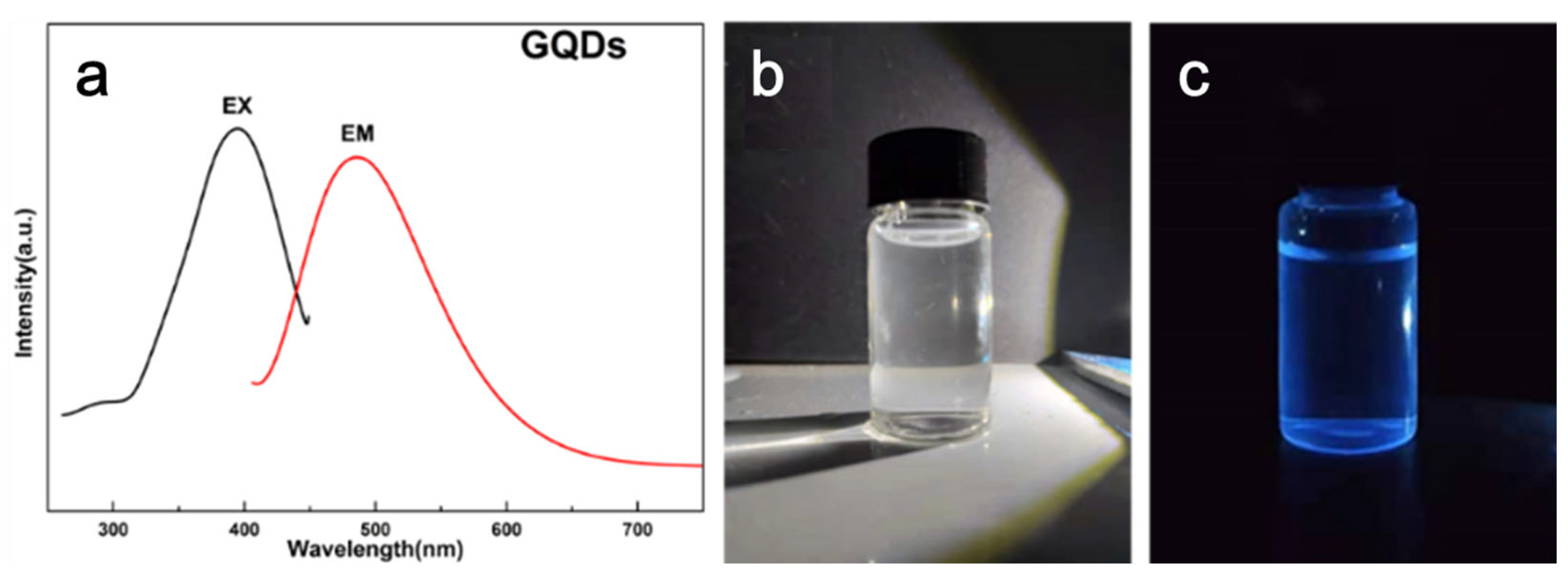 Polymers 15 03506 g002