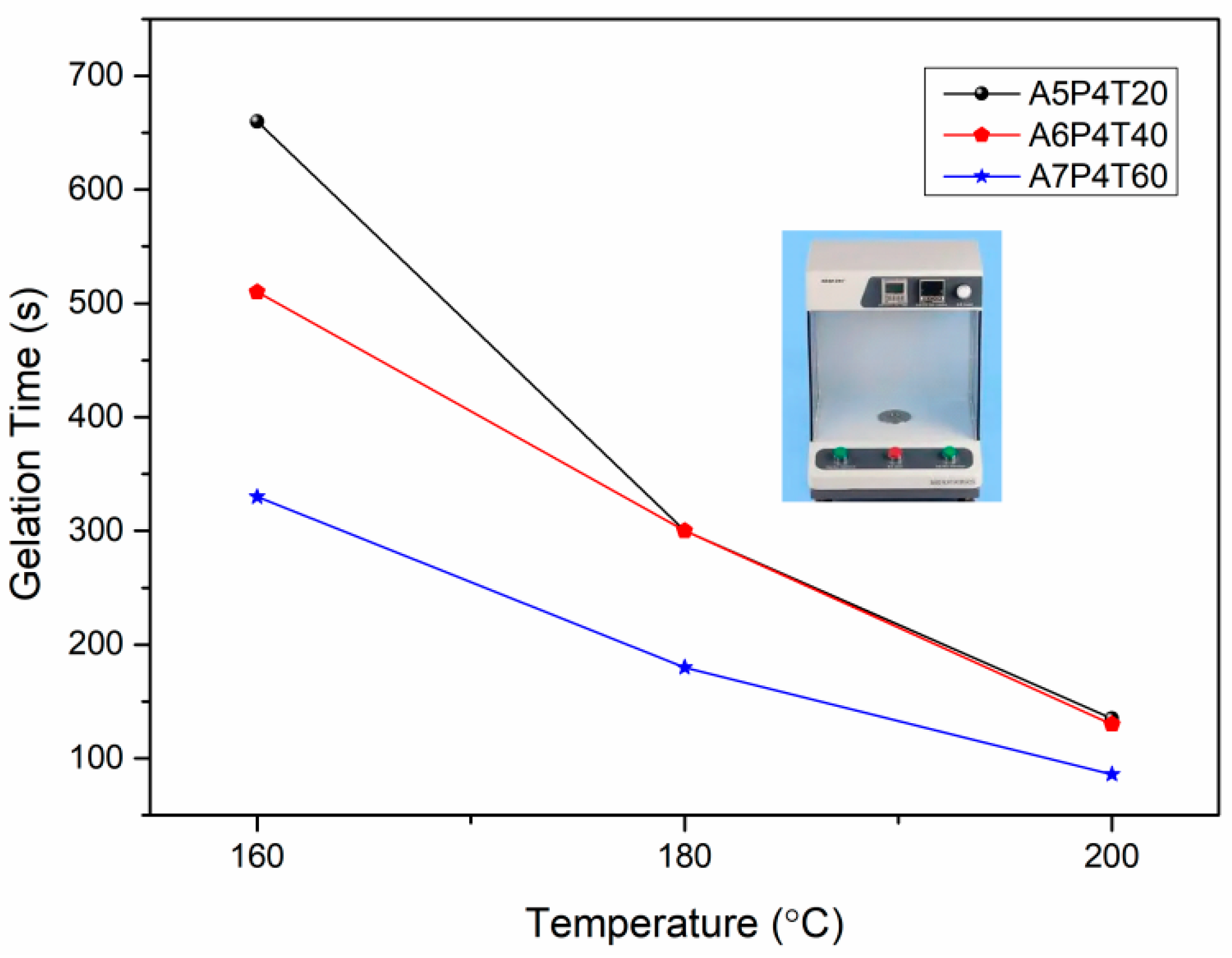 Polymers 15 03516 g003