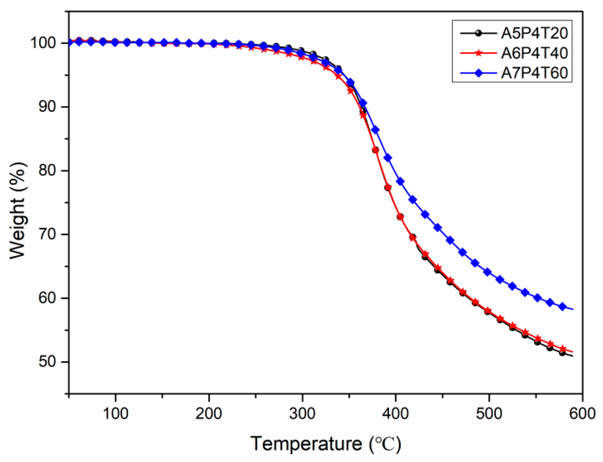 Polymers 15 03516 g010