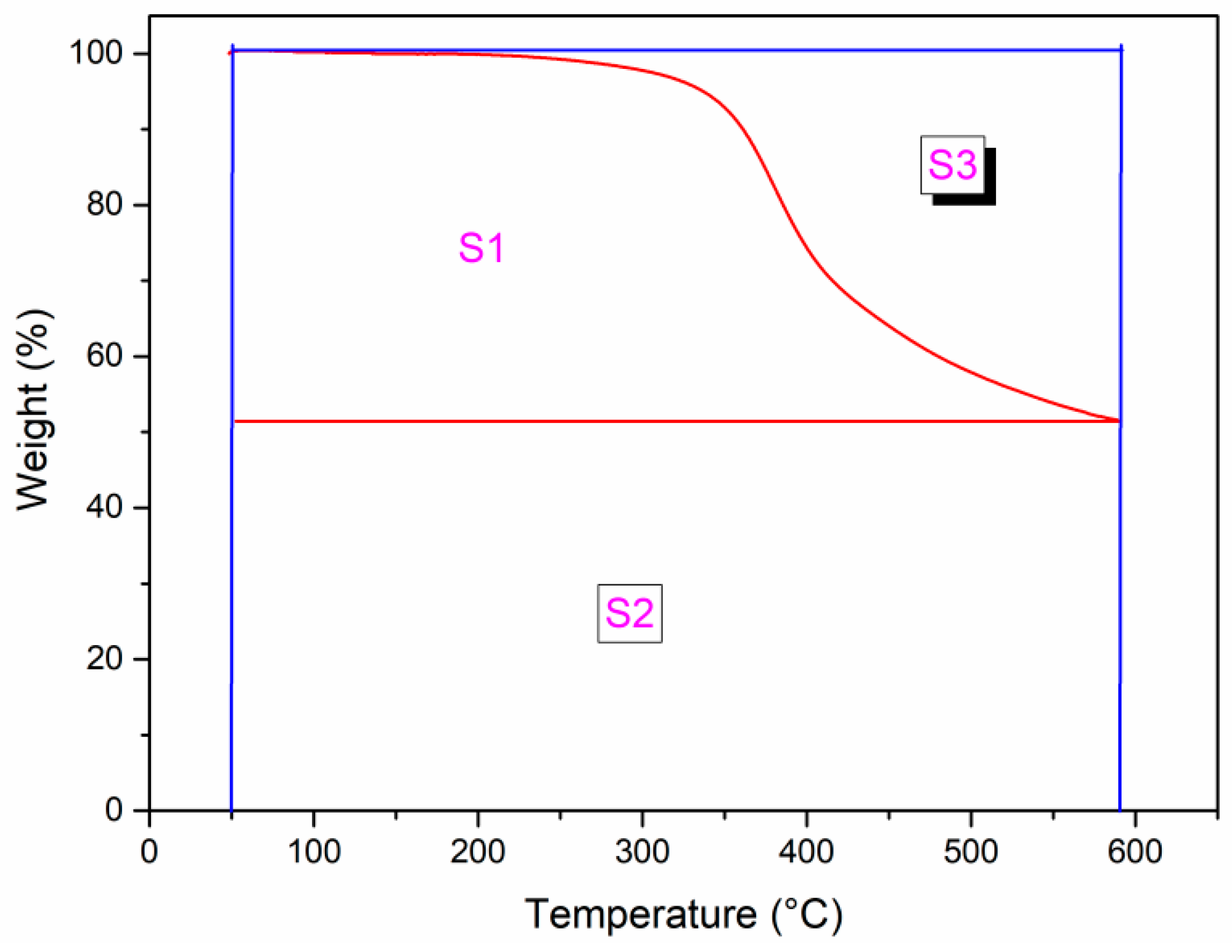 Polymers 15 03516 g011