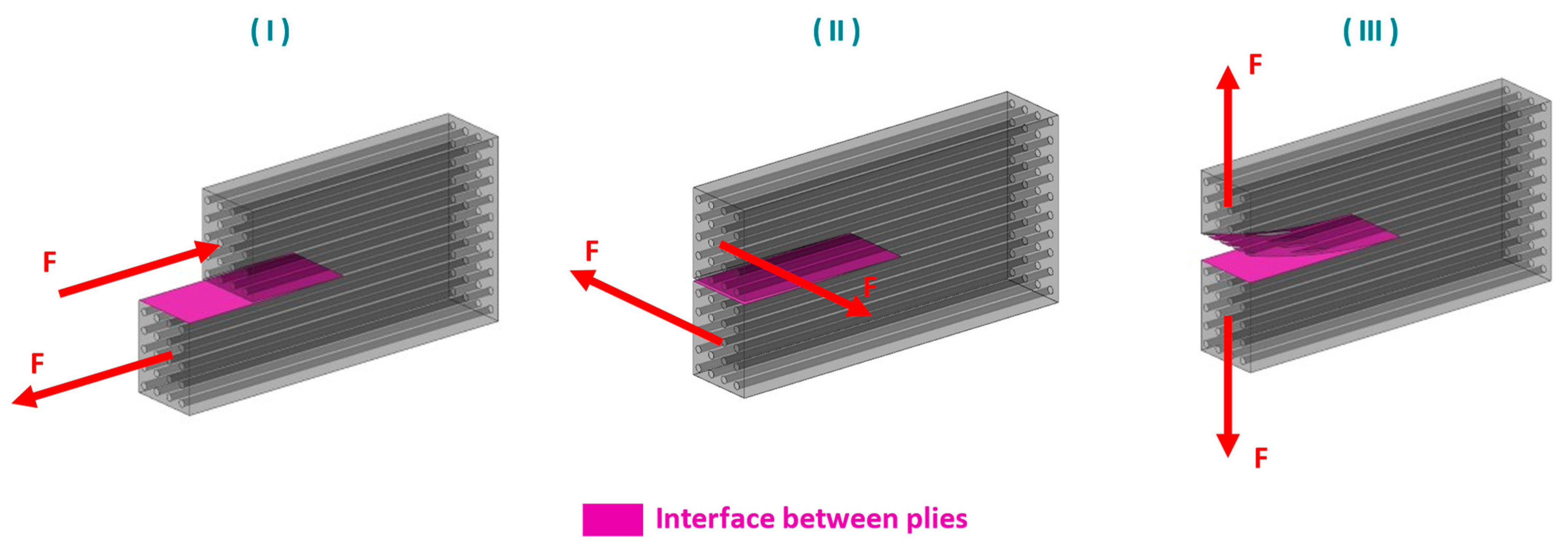 Polymers 15 03520 g006