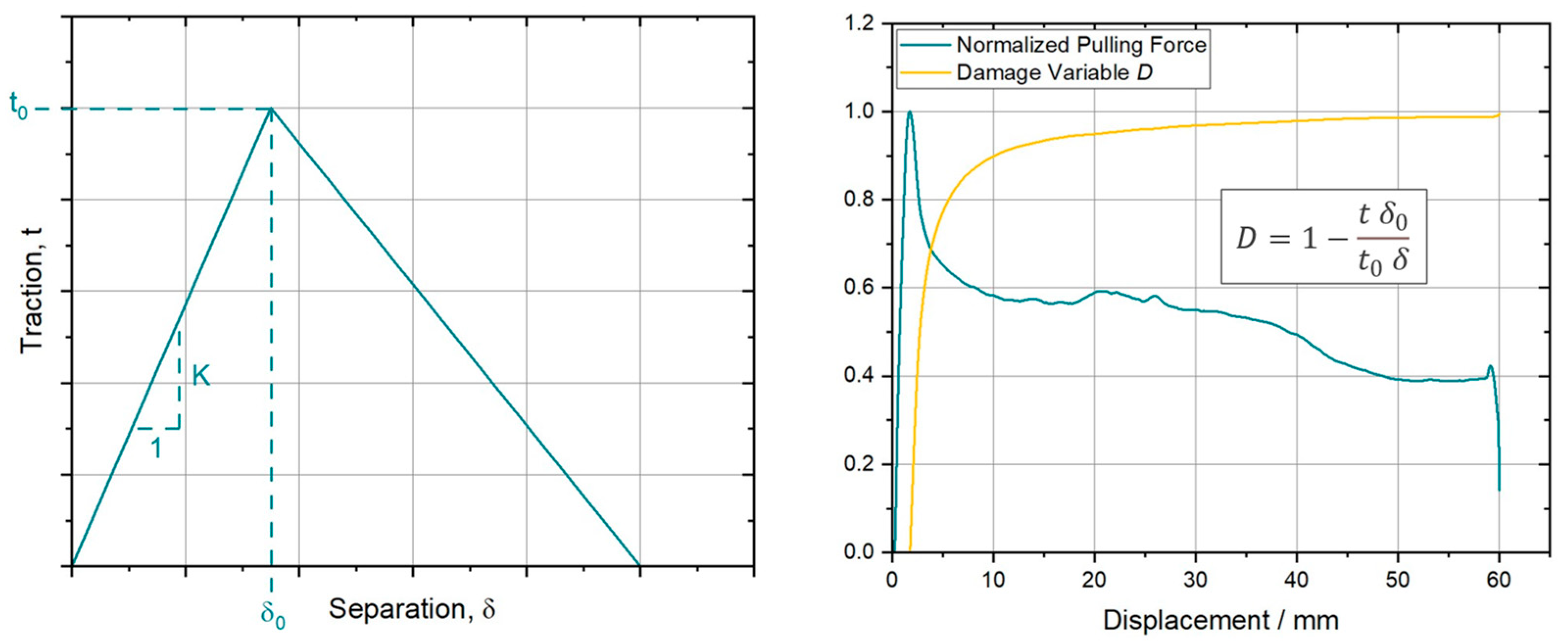 Polymers 15 03520 g007