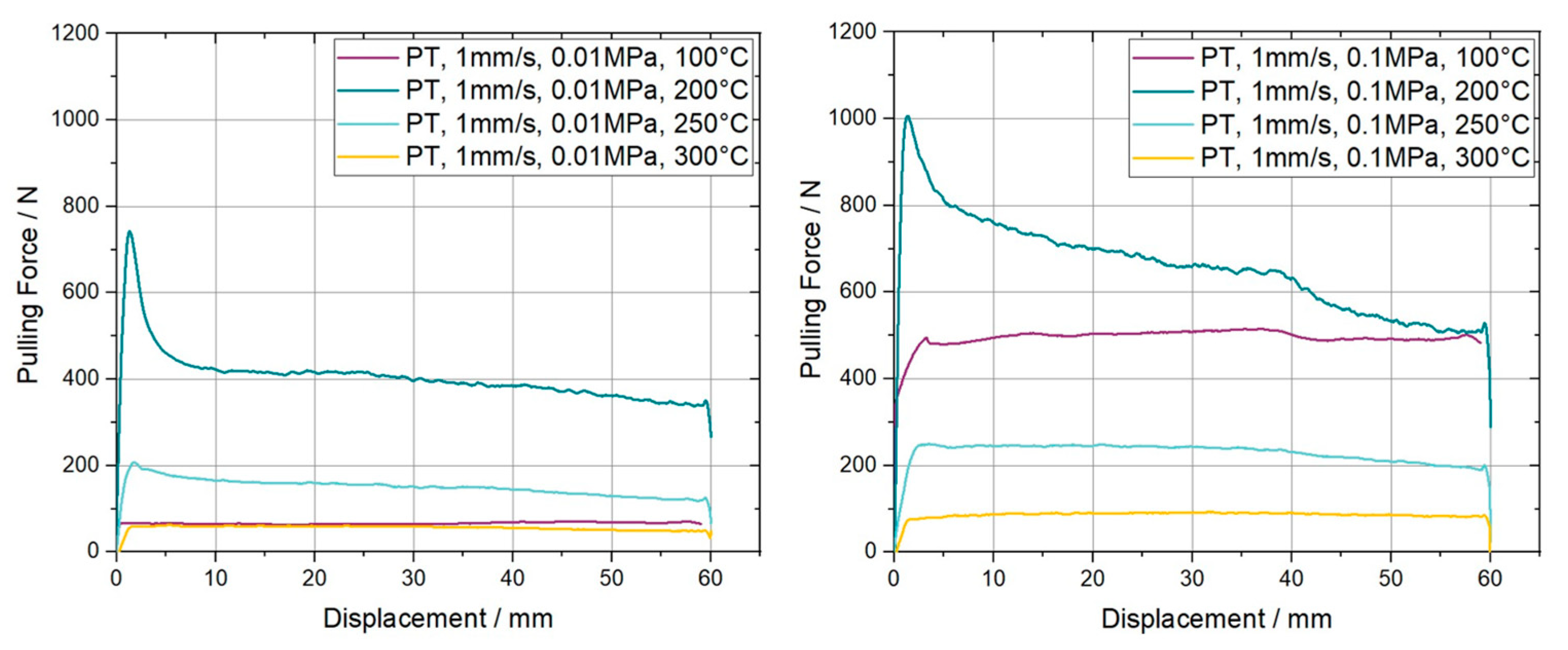 Polymers 15 03520 g008