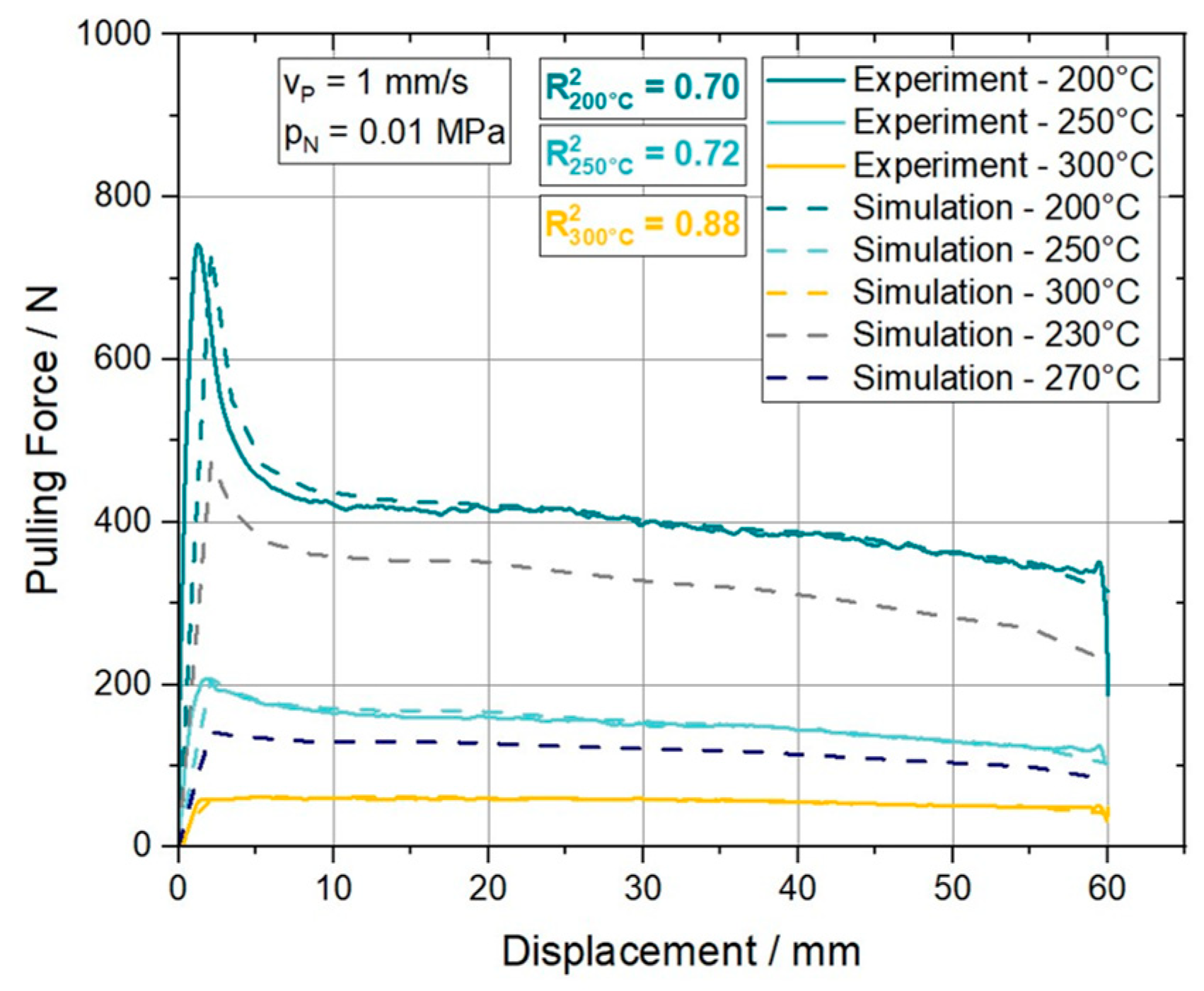 Polymers 15 03520 g015
