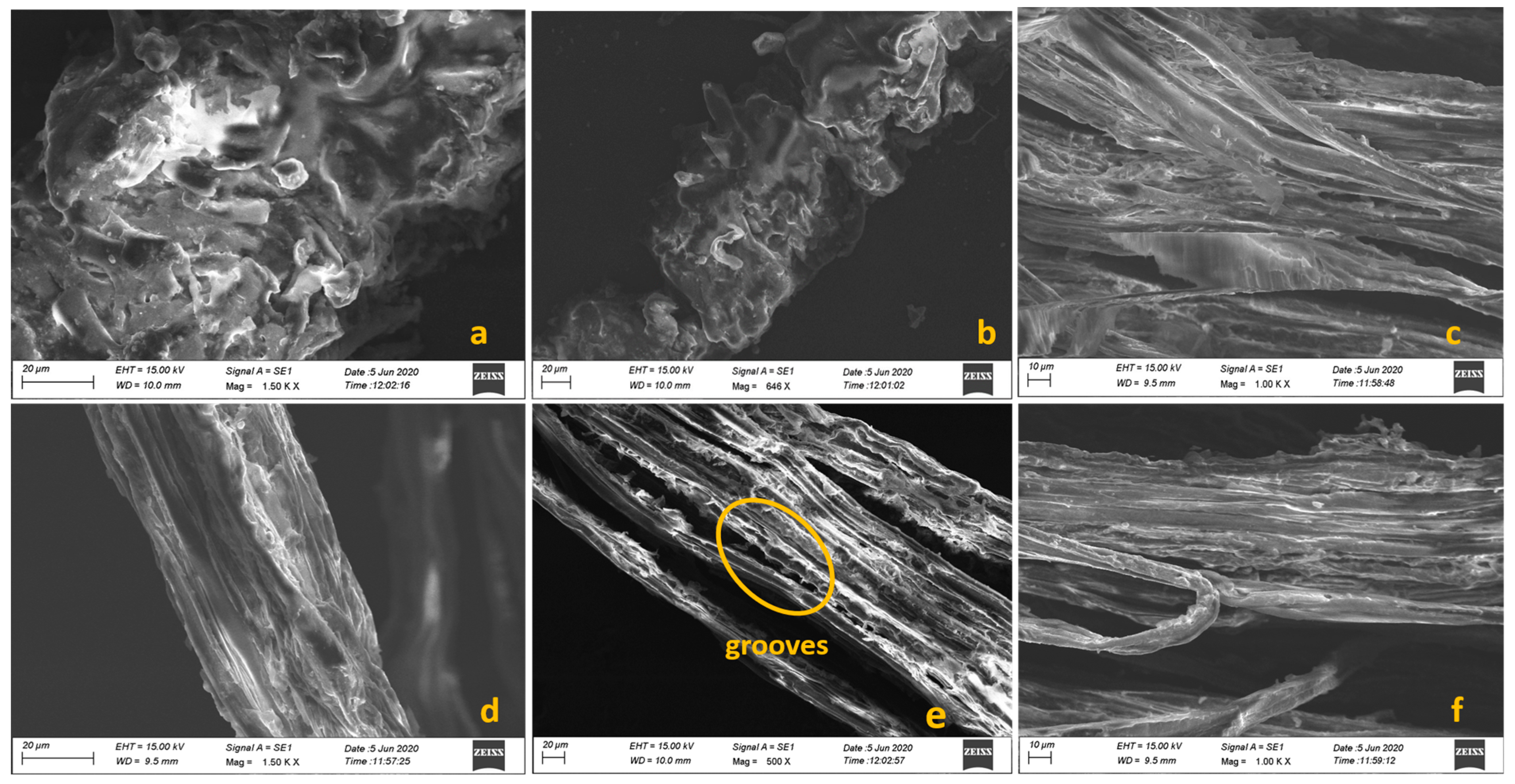 Polymers 15 03522 g003