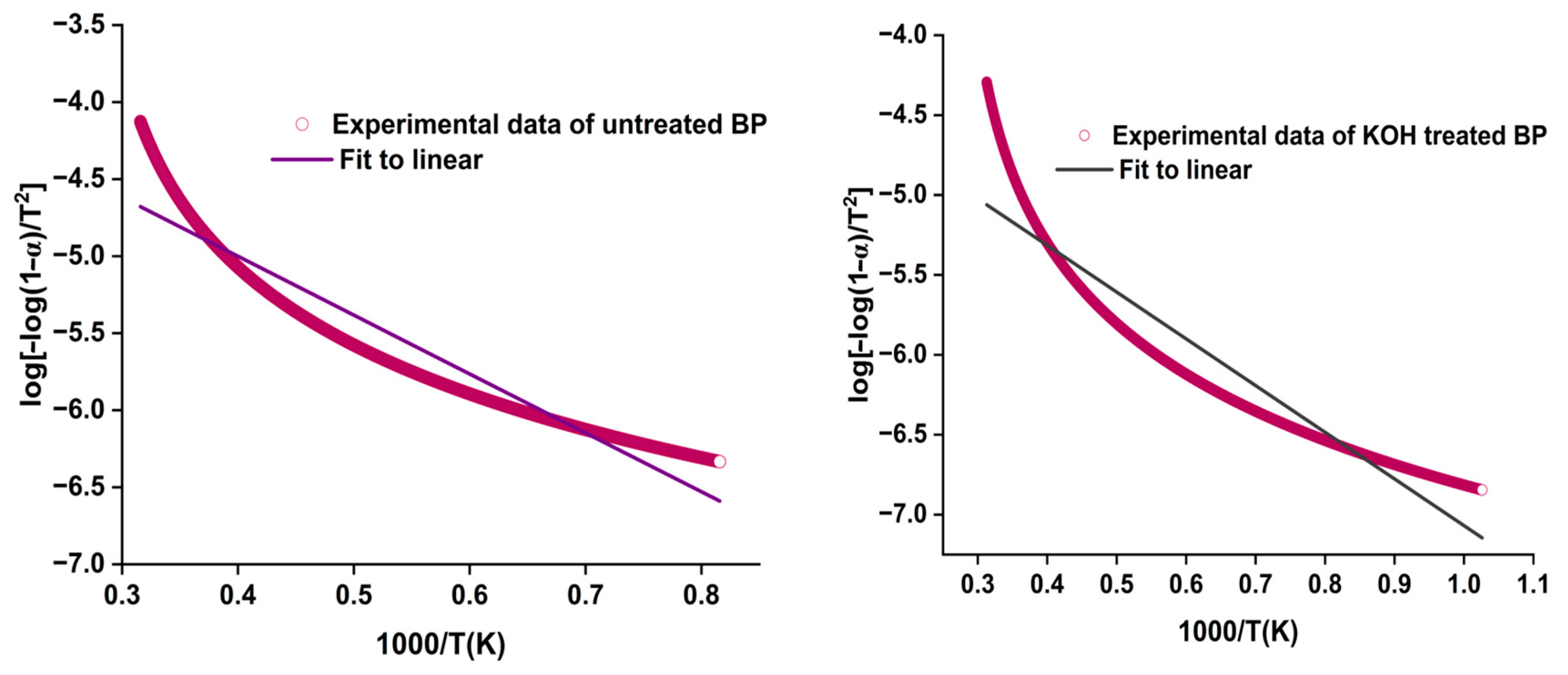 Polymers 15 03522 g005