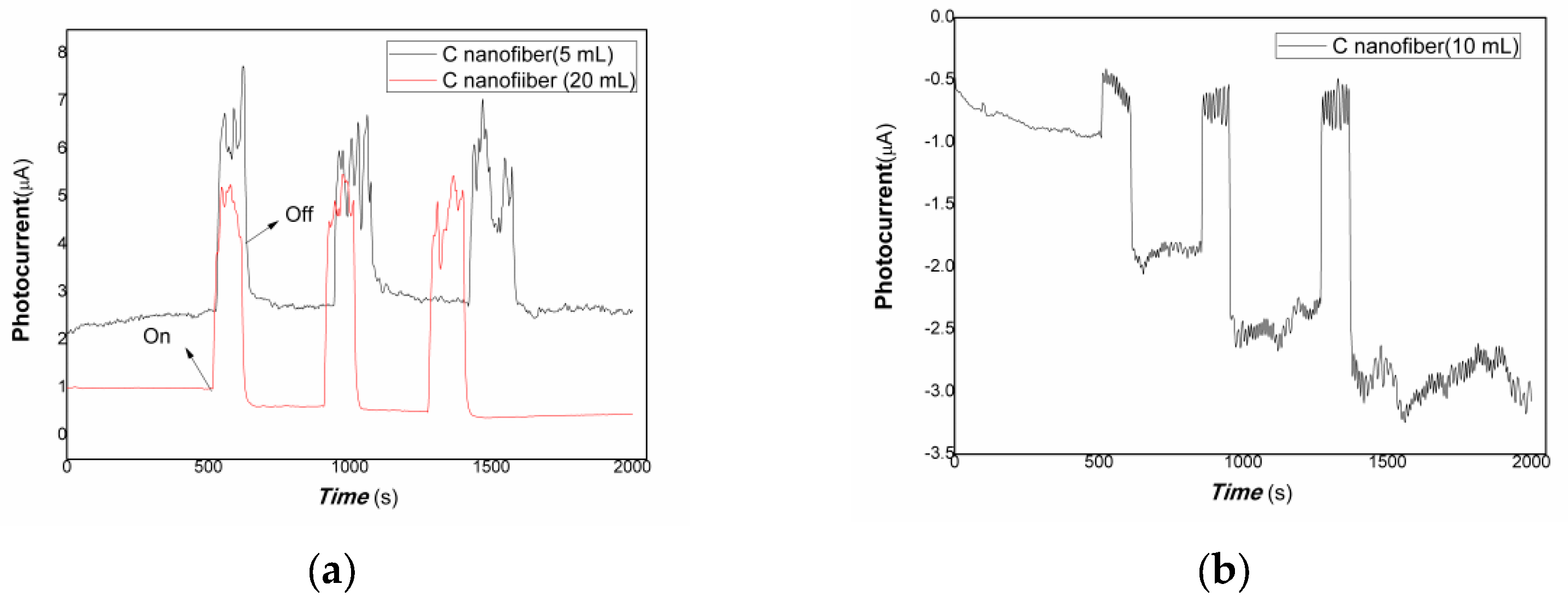 Polymers 15 03528 g005