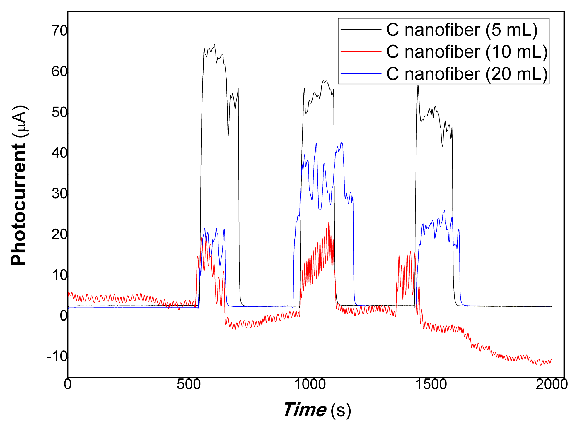 Polymers 15 03528 g006