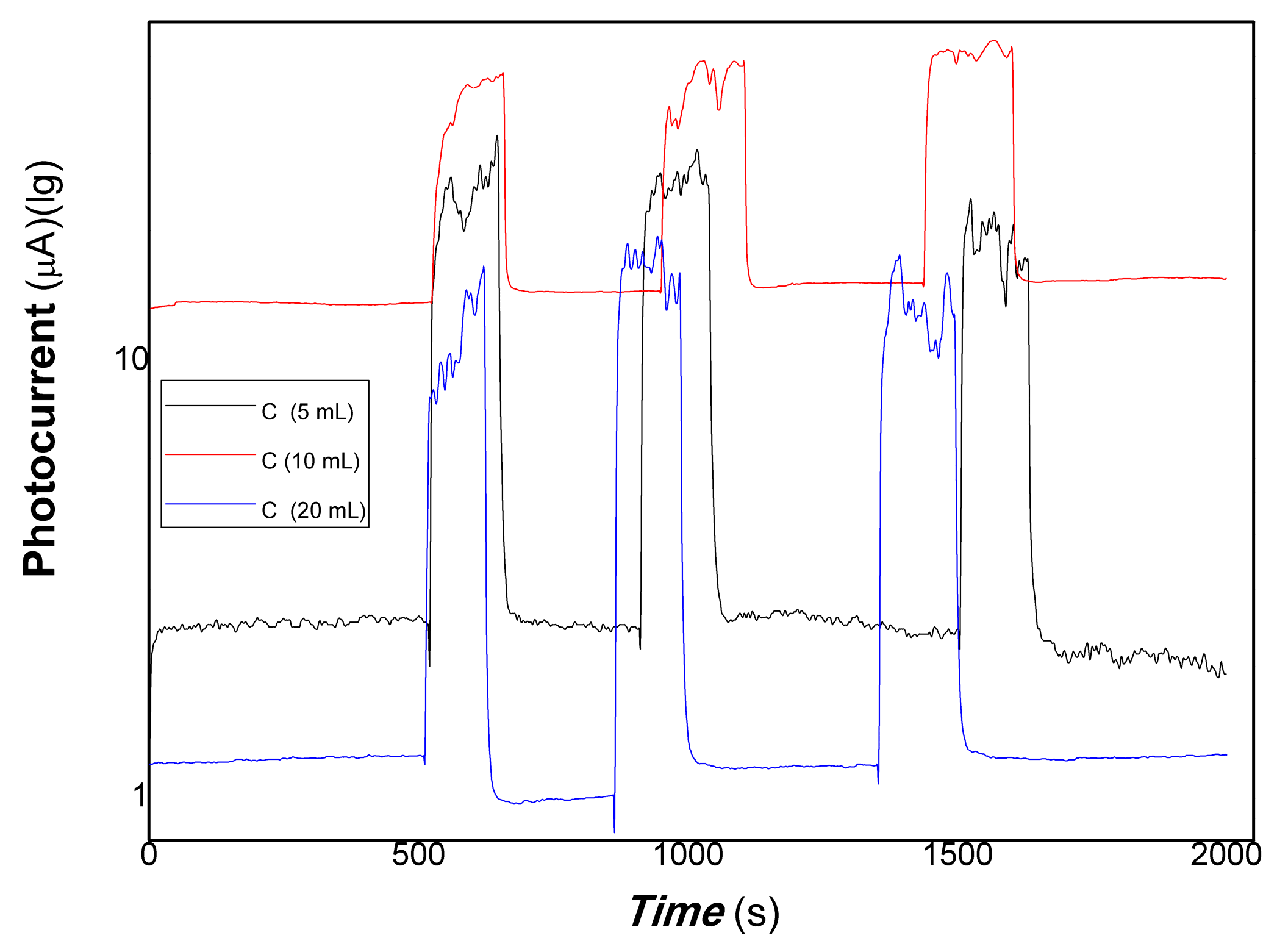 Polymers 15 03528 g007