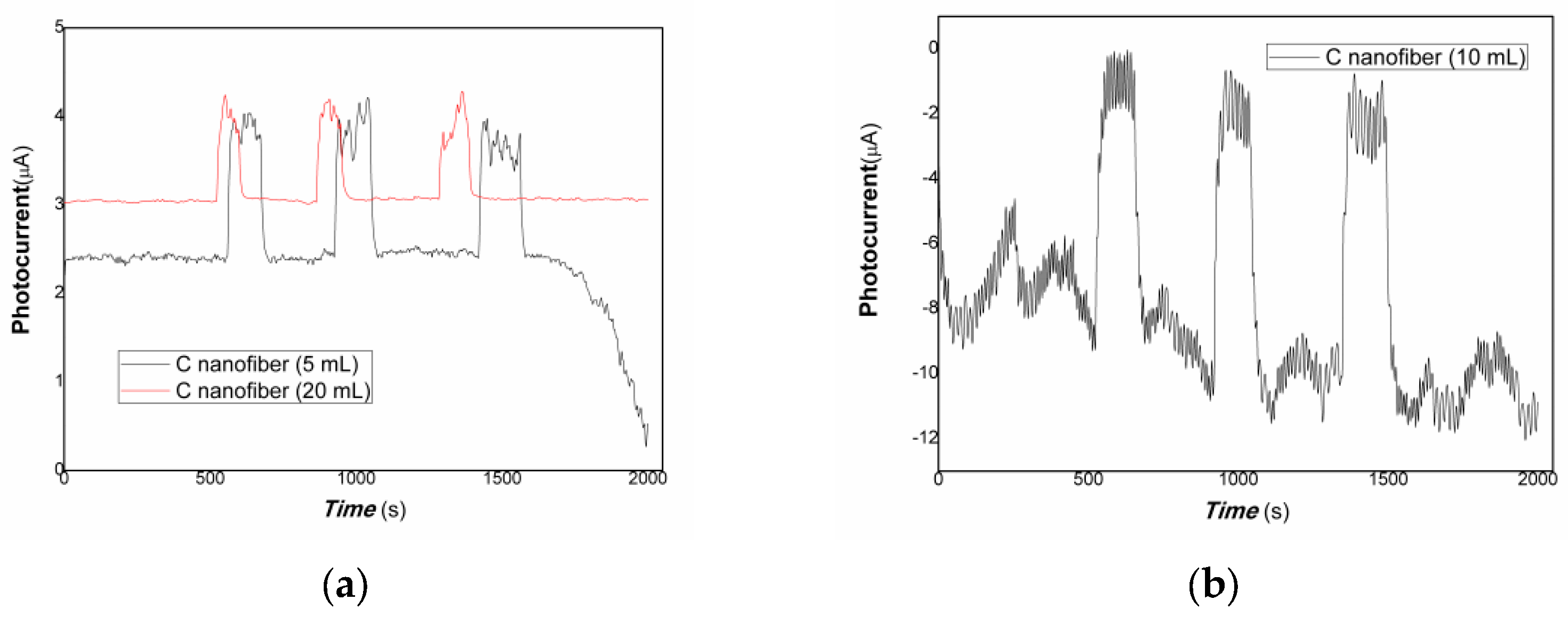 Polymers 15 03528 g009