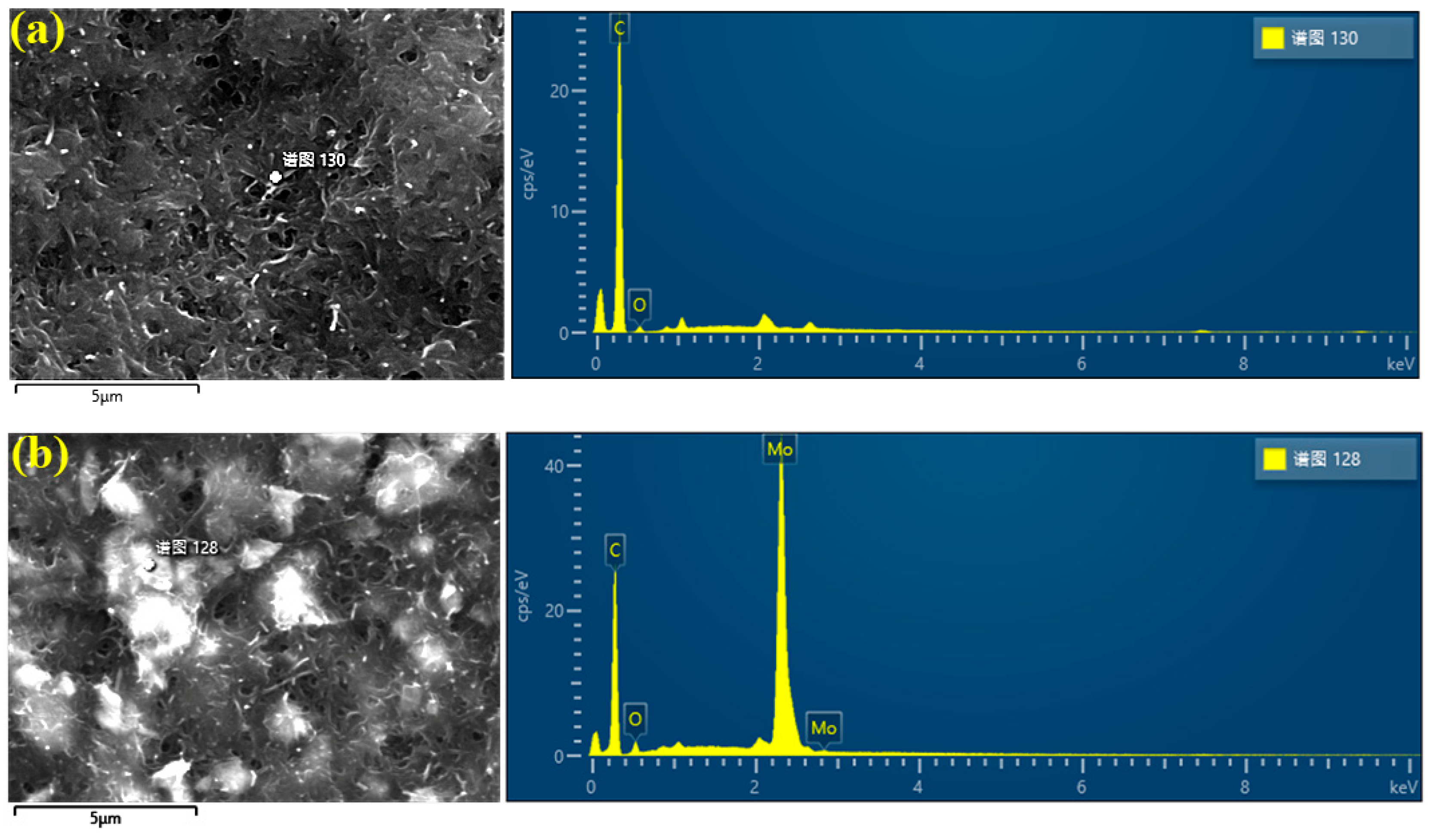 Polymers 15 03535 g003