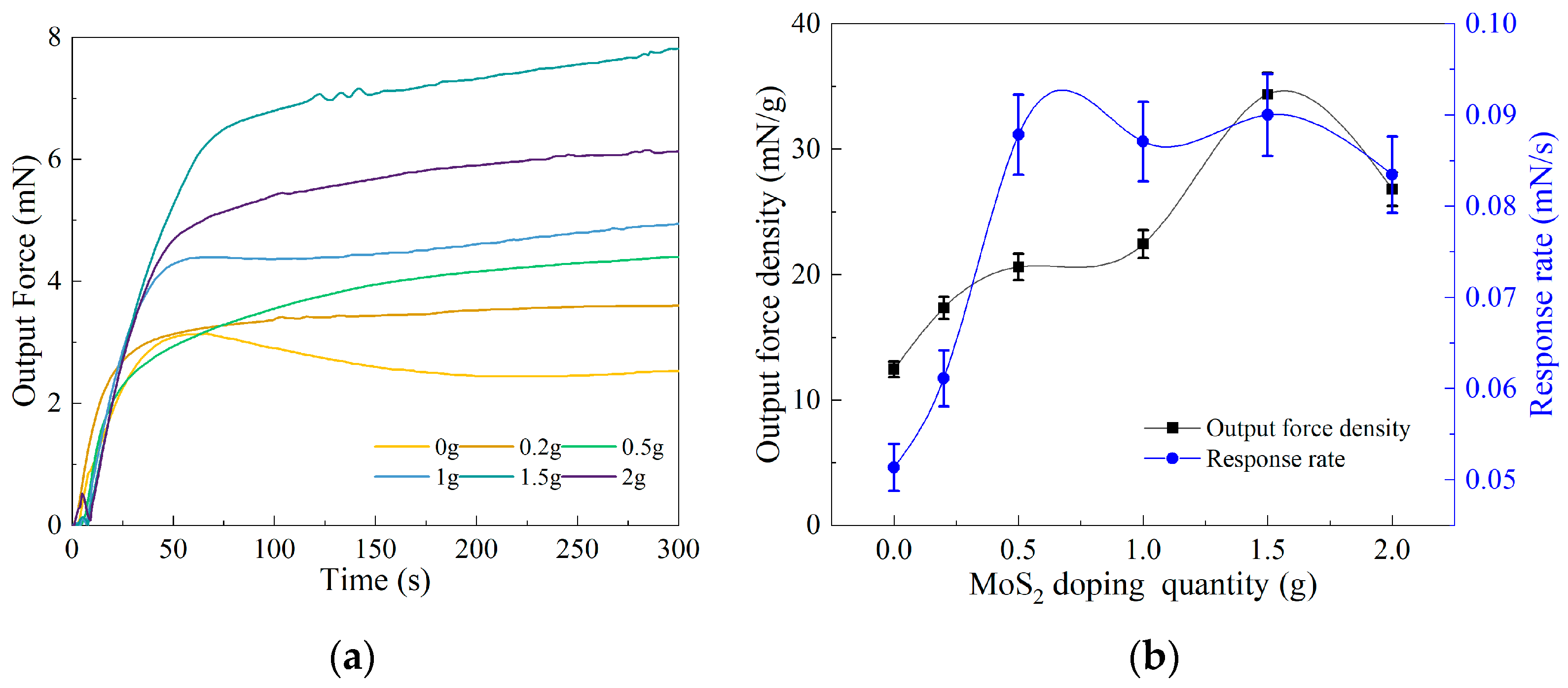Polymers 15 03535 g005