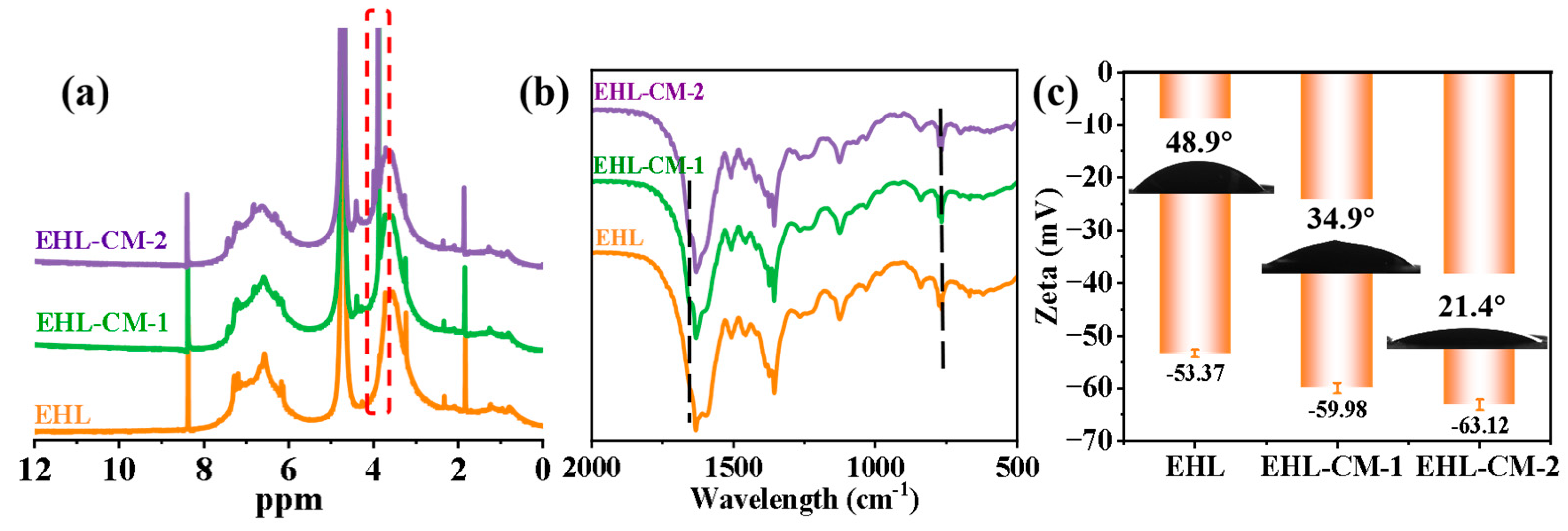 Polymers 15 03541 g001