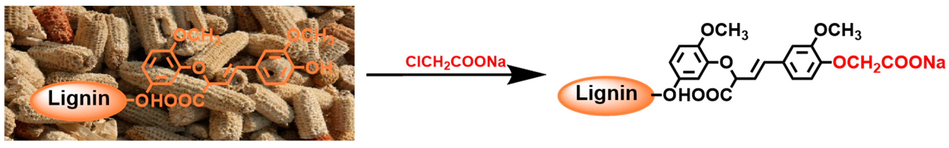 Polymers 15 03541 sch001
