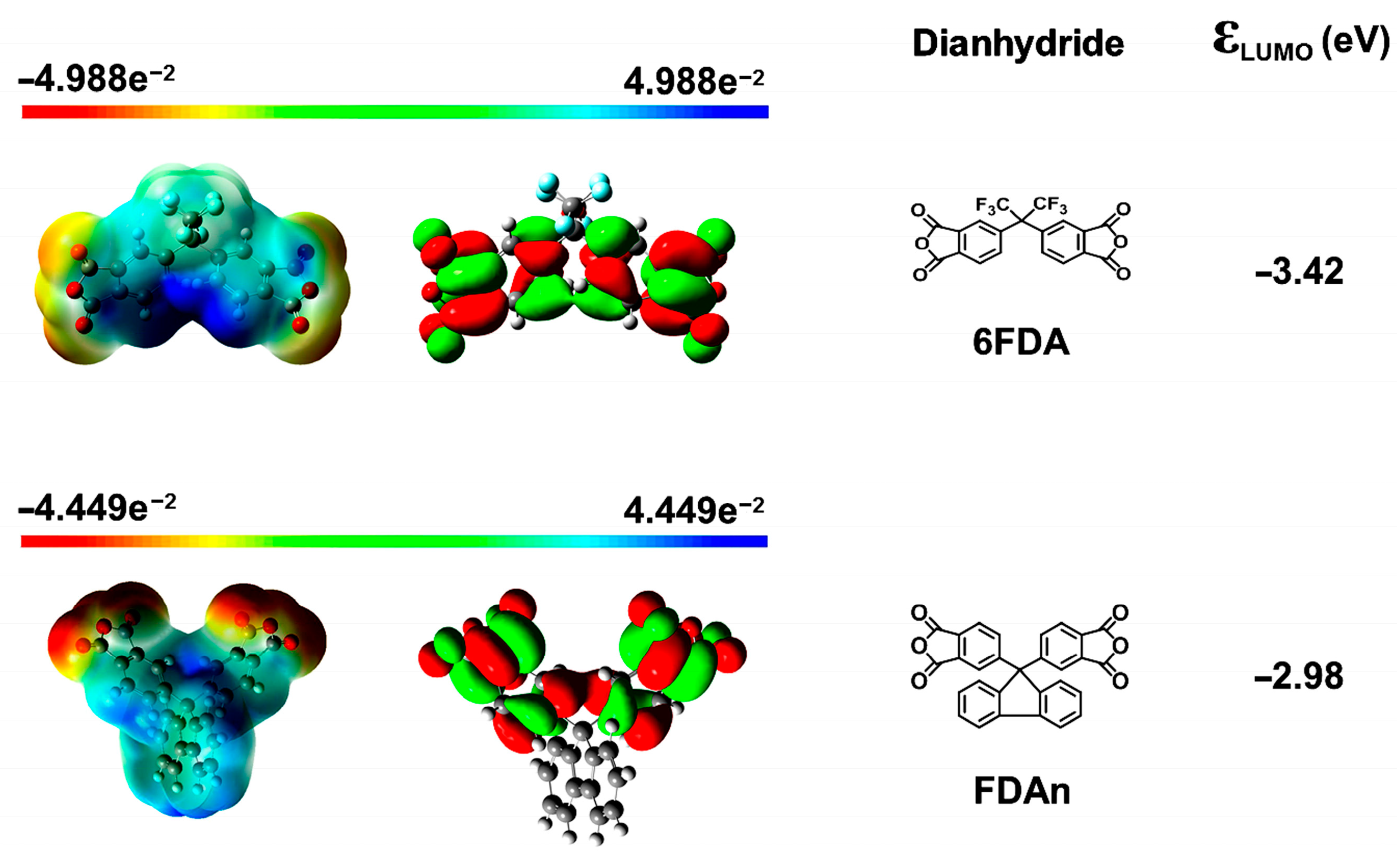 Polymers 15 03549 g002