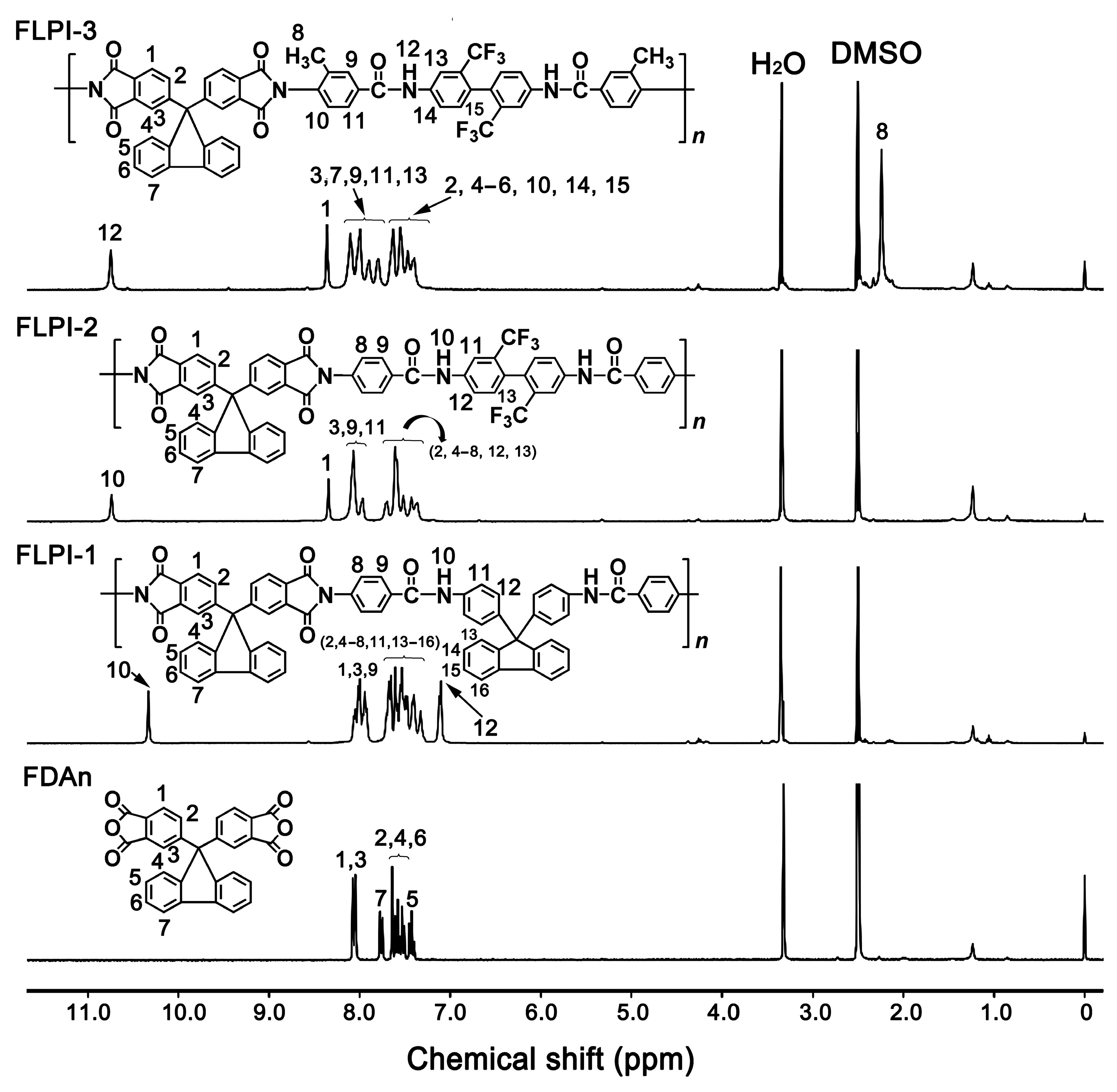 Polymers 15 03549 g004