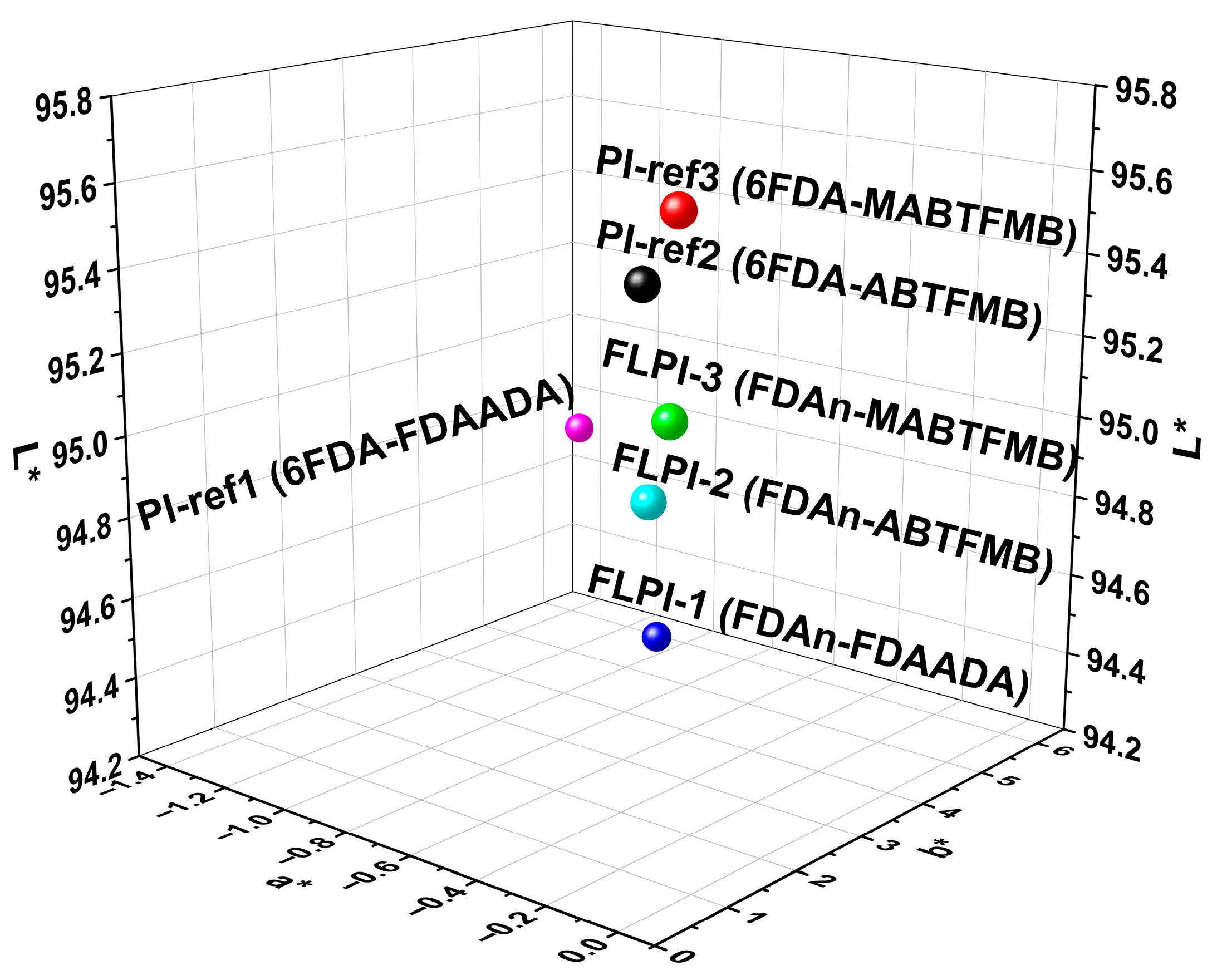 Polymers 15 03549 g011