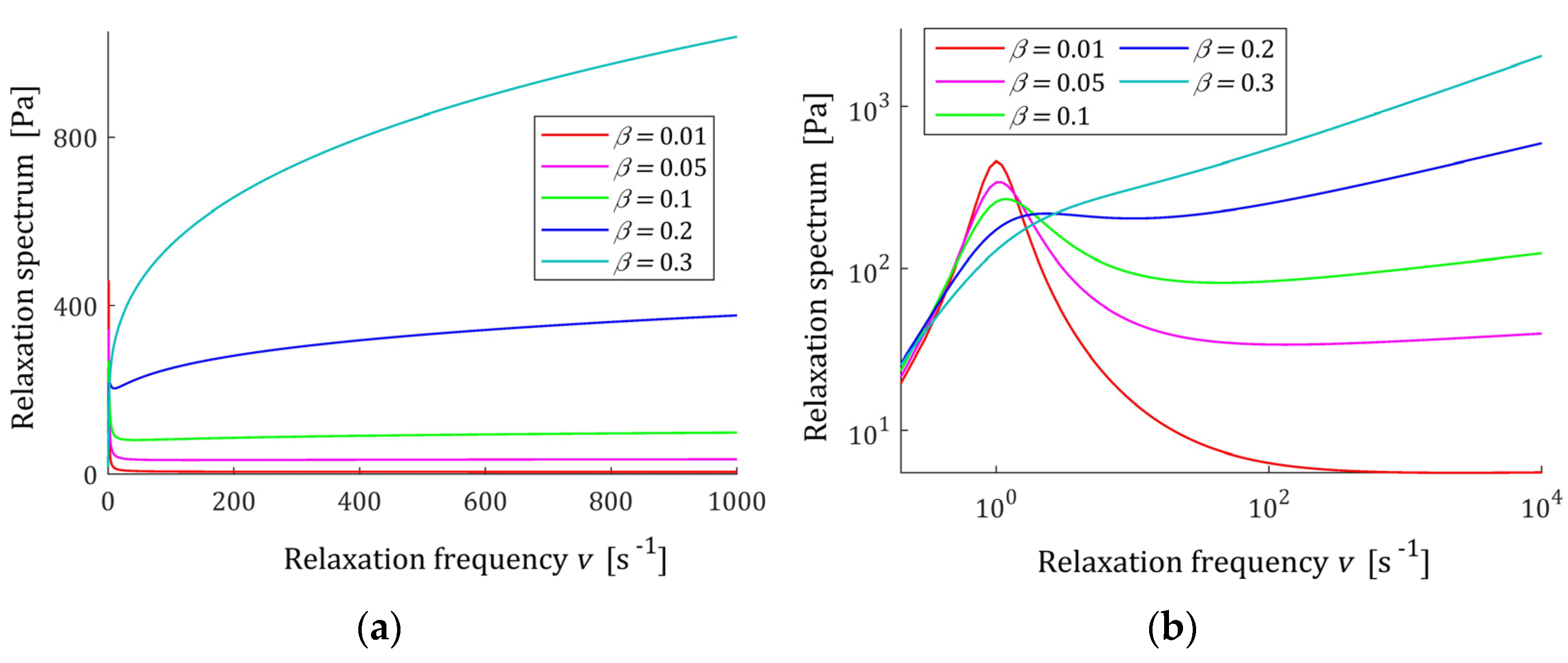 Polymers 15 03552 g003
