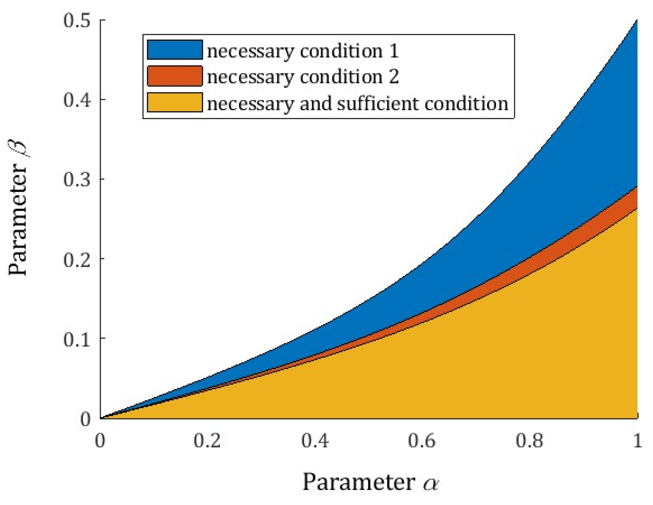 Polymers 15 03552 g004