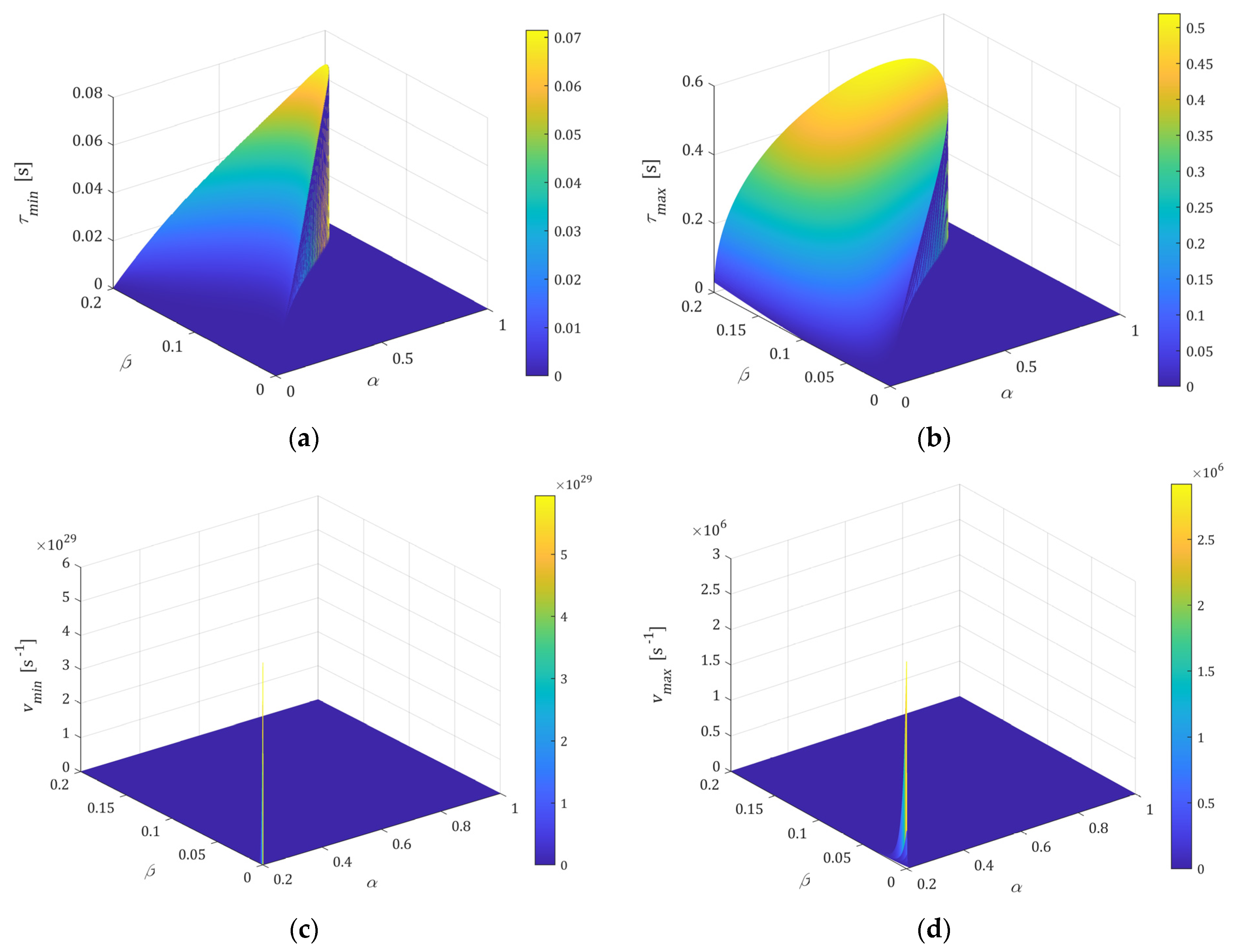 Polymers 15 03552 g005