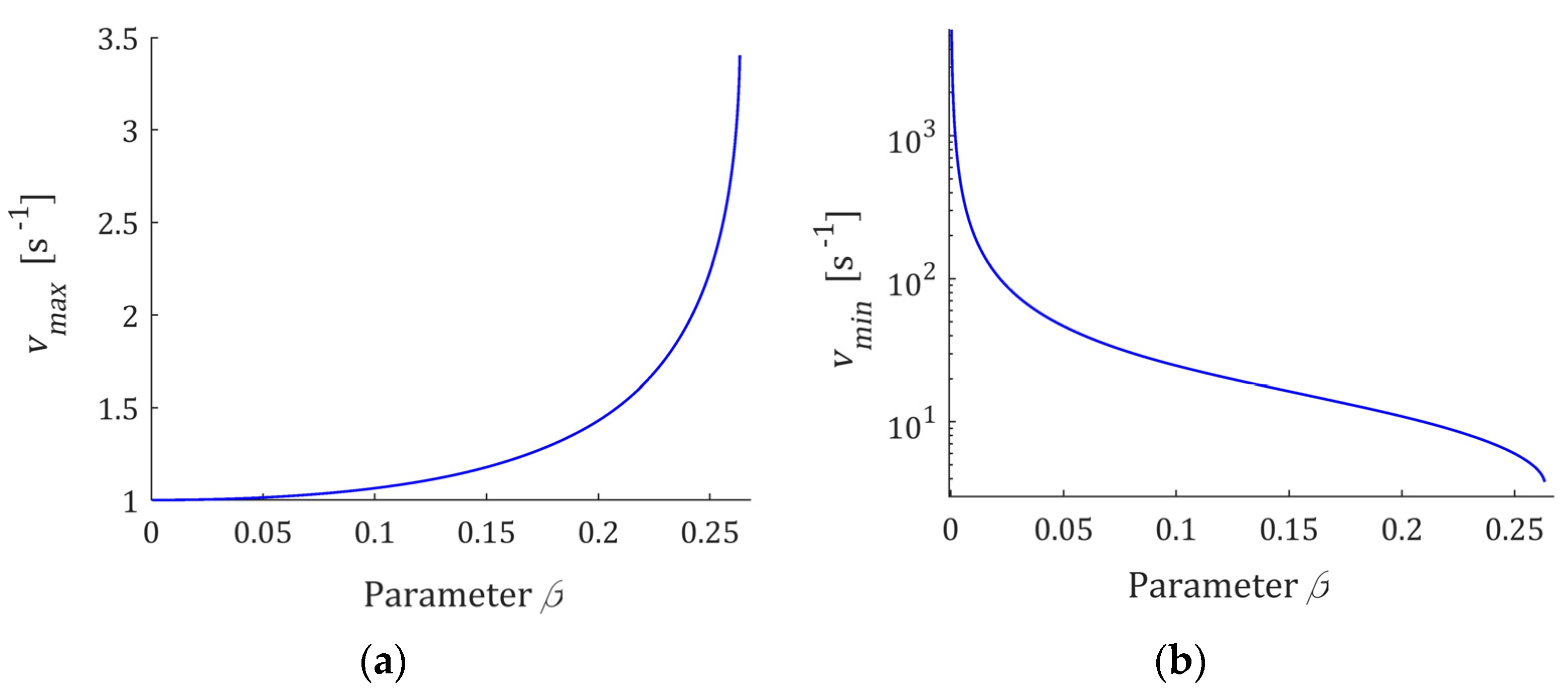 Polymers 15 03552 g009a