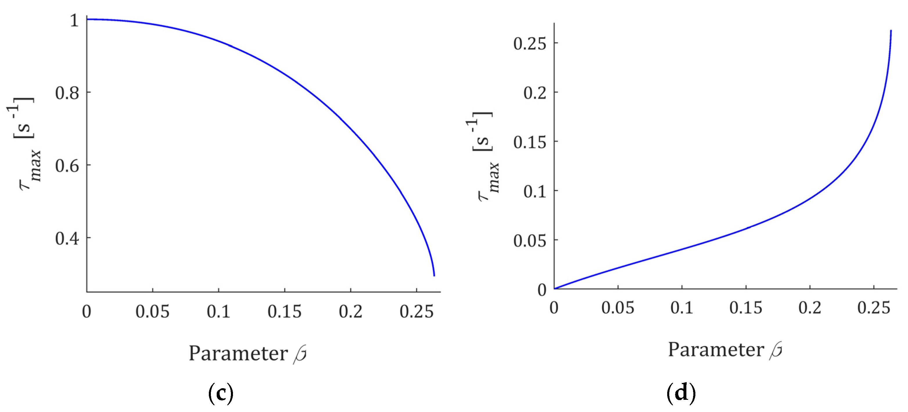 Polymers 15 03552 g009b