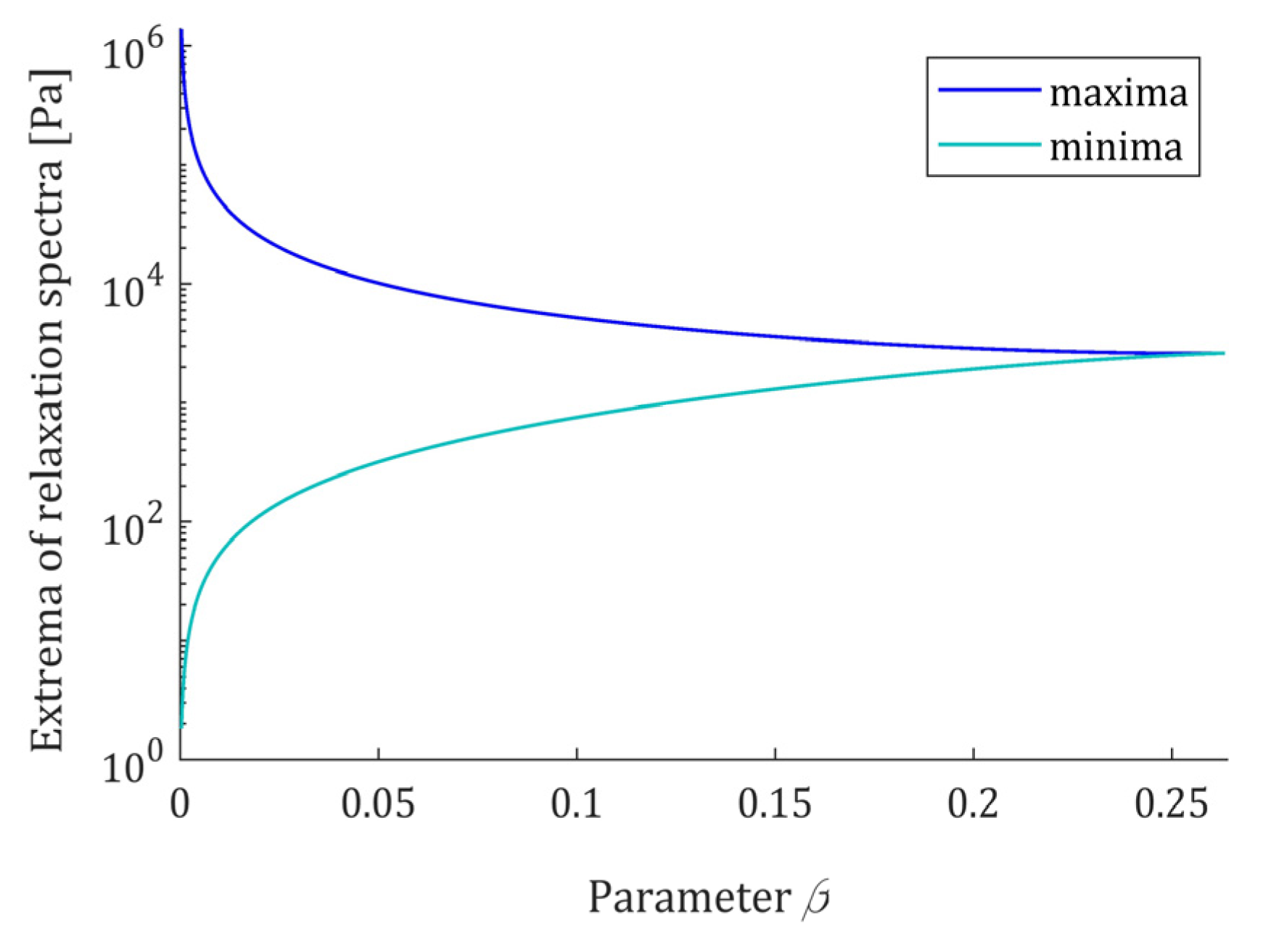 Polymers 15 03552 g010