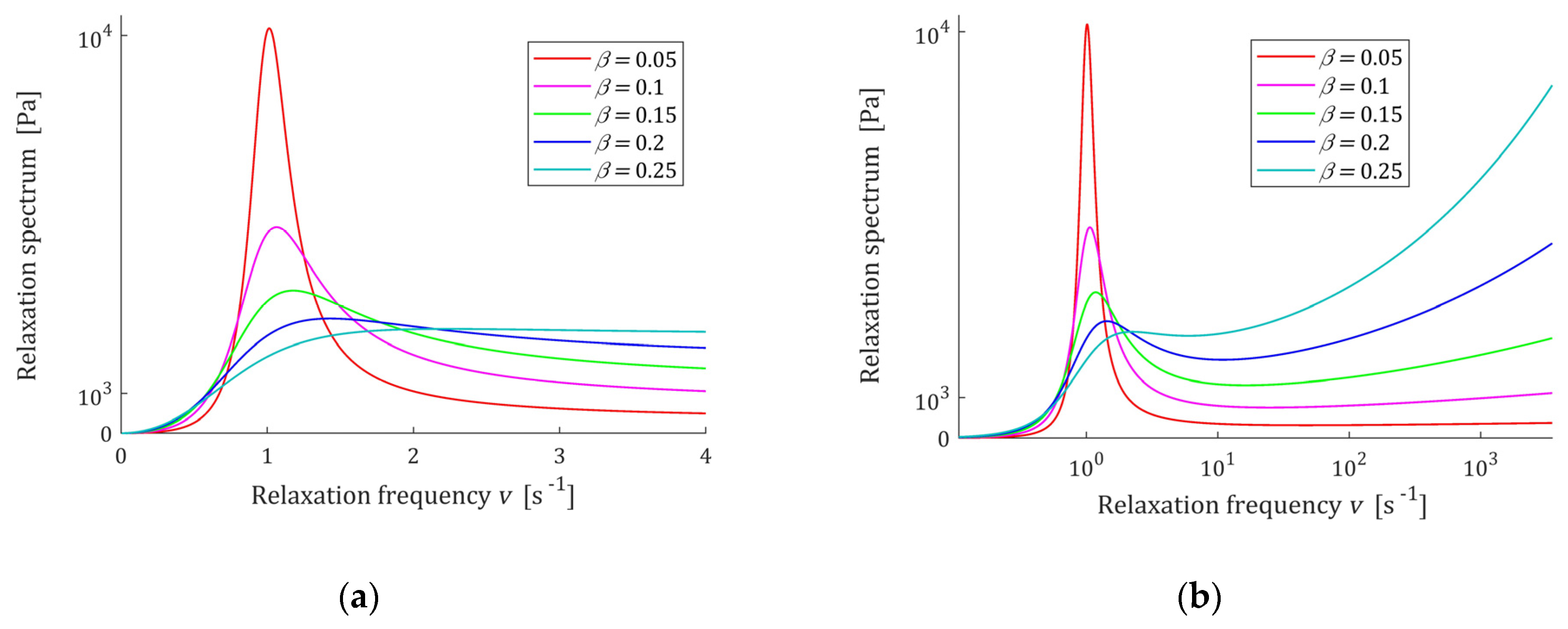 Polymers 15 03552 g011