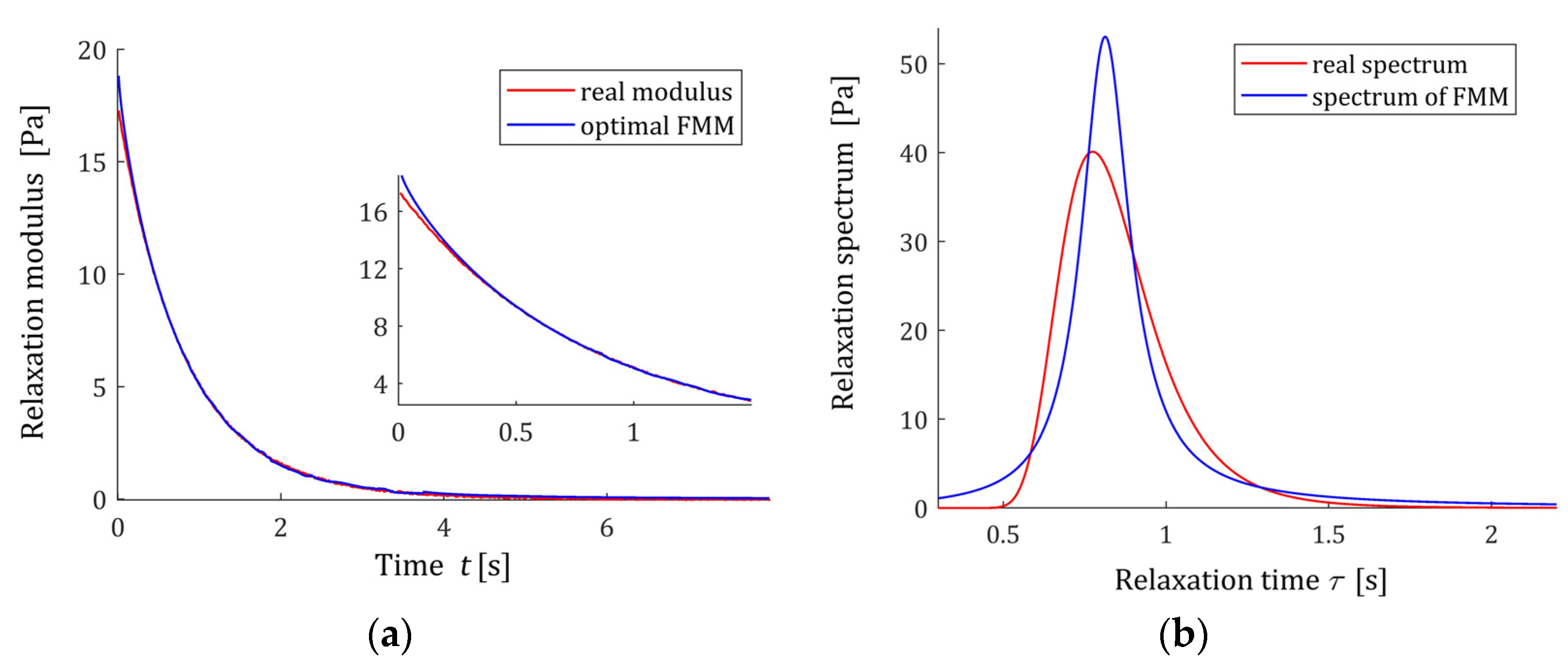 Polymers 15 03552 g014