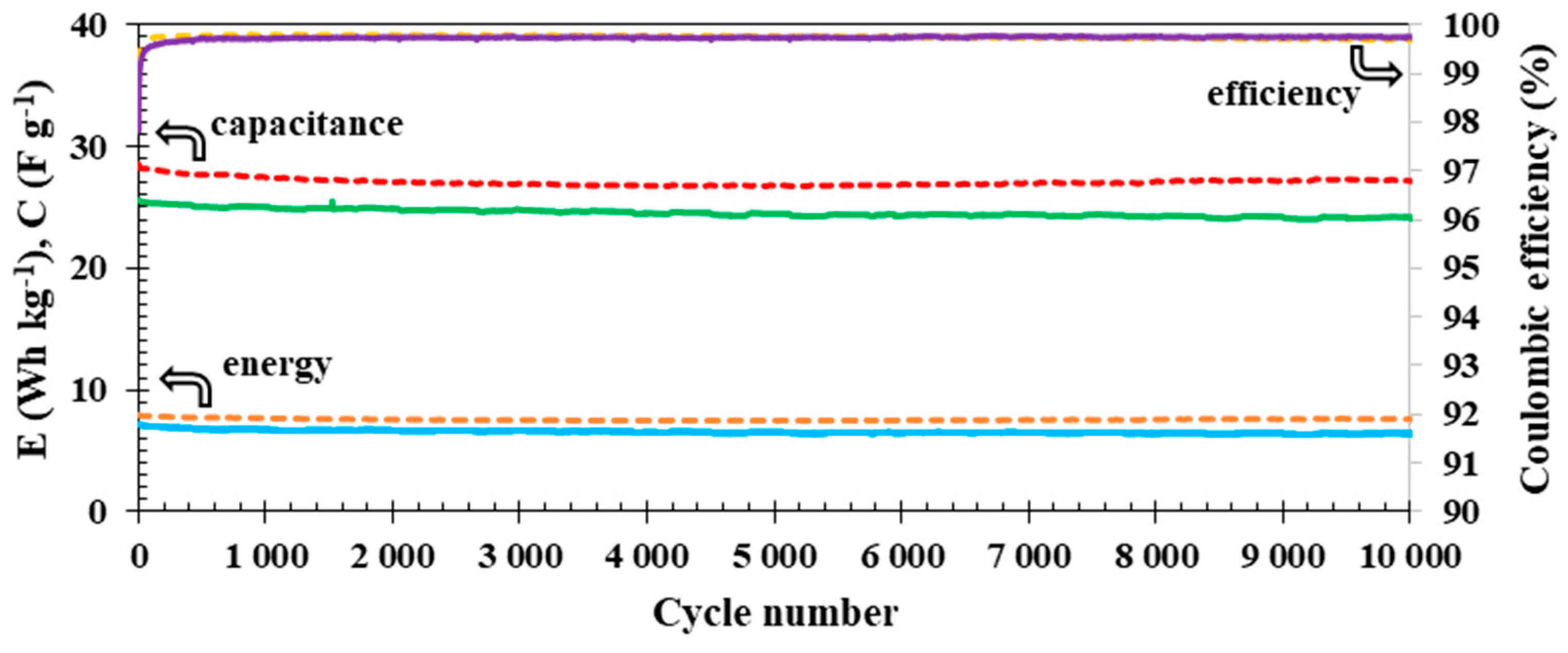 Polymers 15 03557 g009