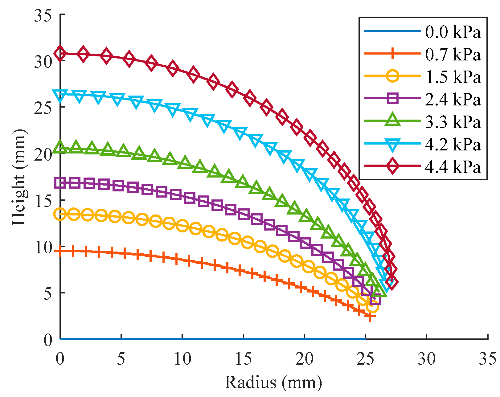 Polymers 15 03561 g010