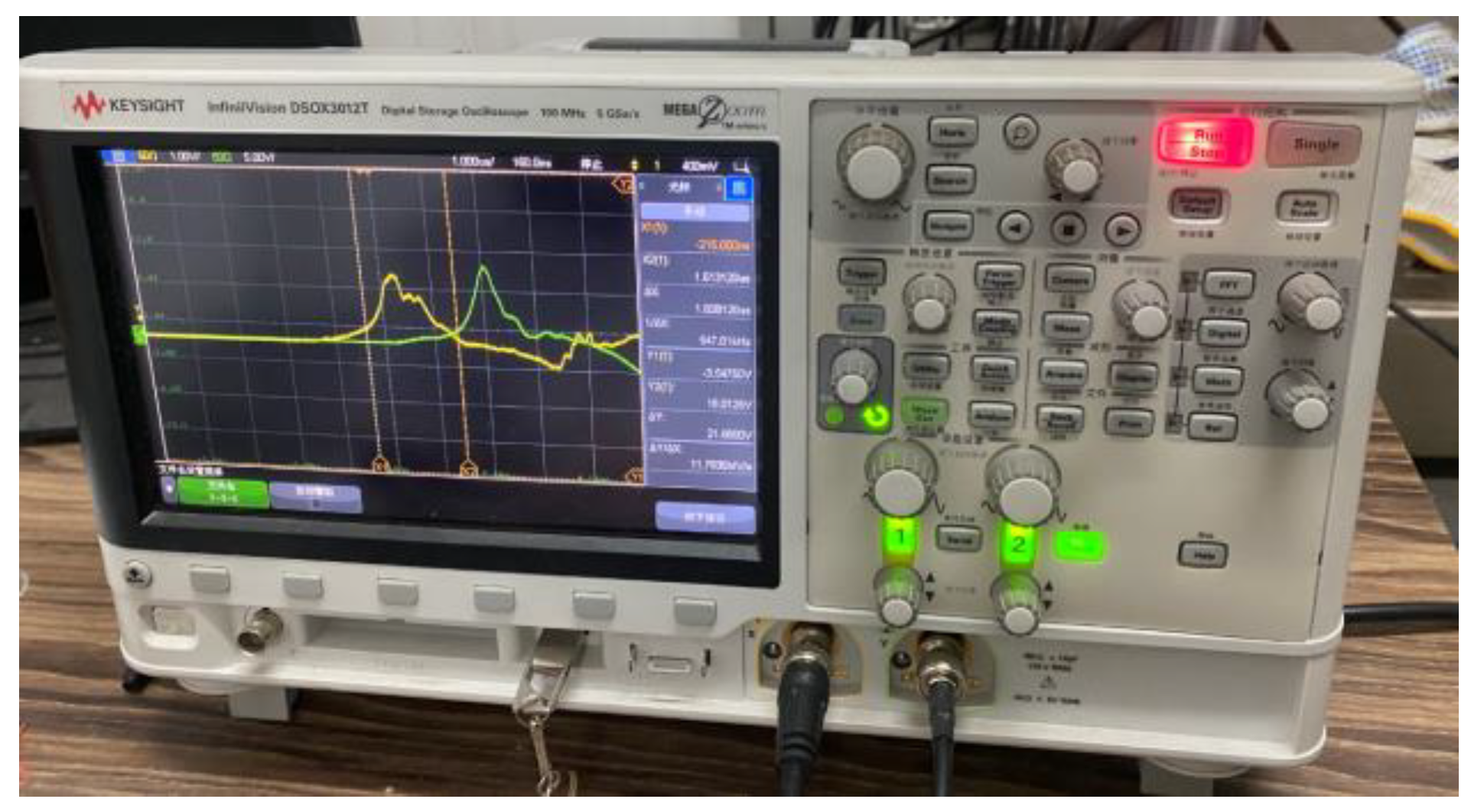 Polymers 15 03564 g009