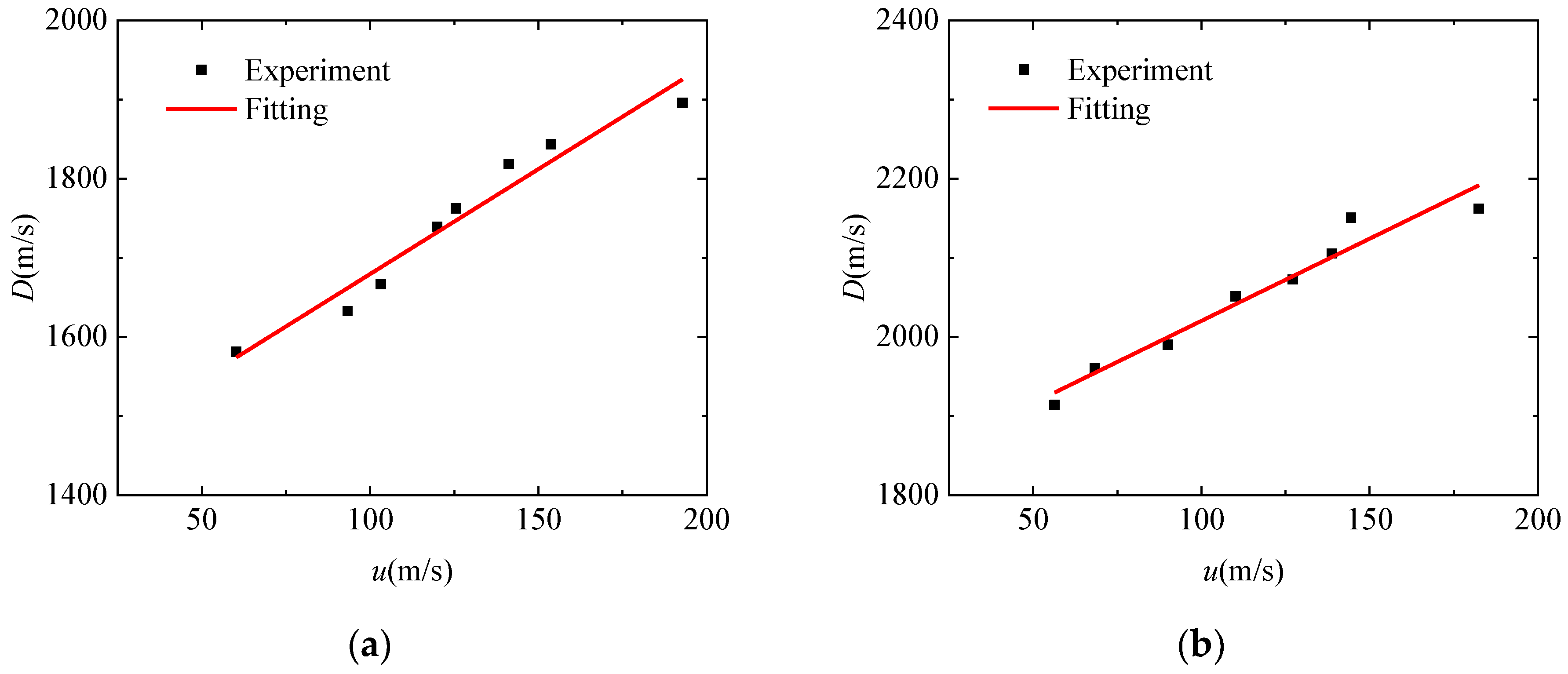 Polymers 15 03564 g010