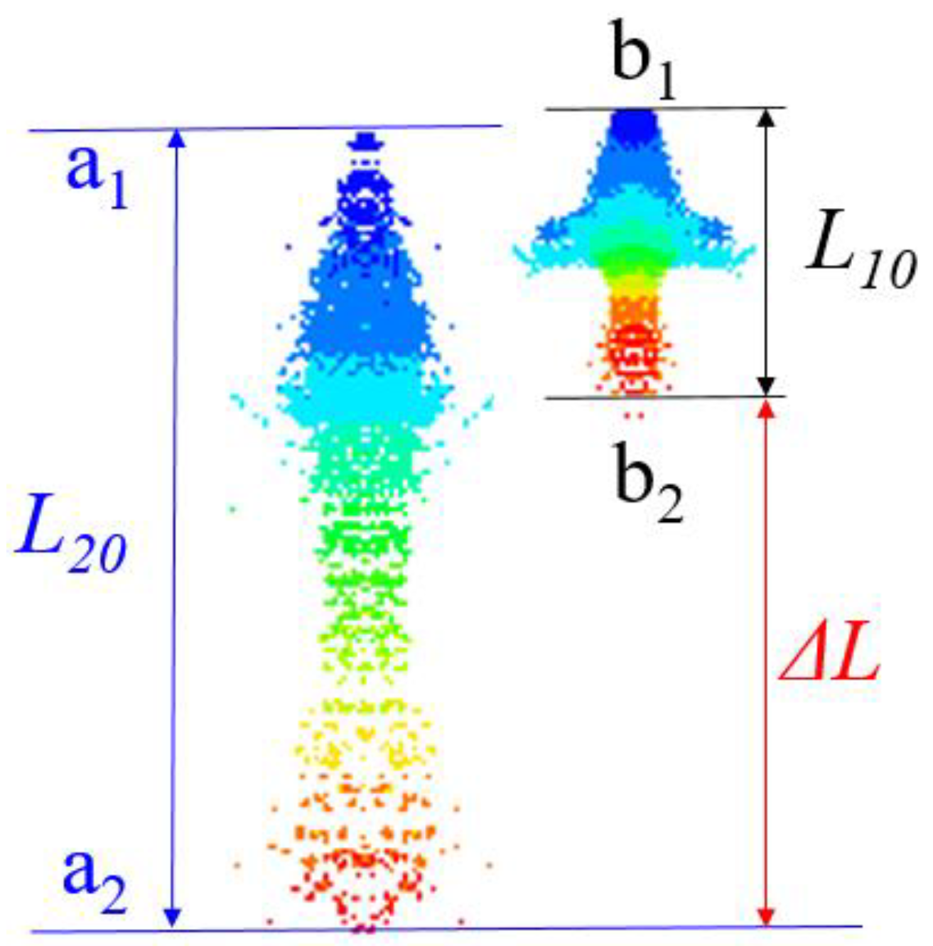 Polymers 15 03564 g018