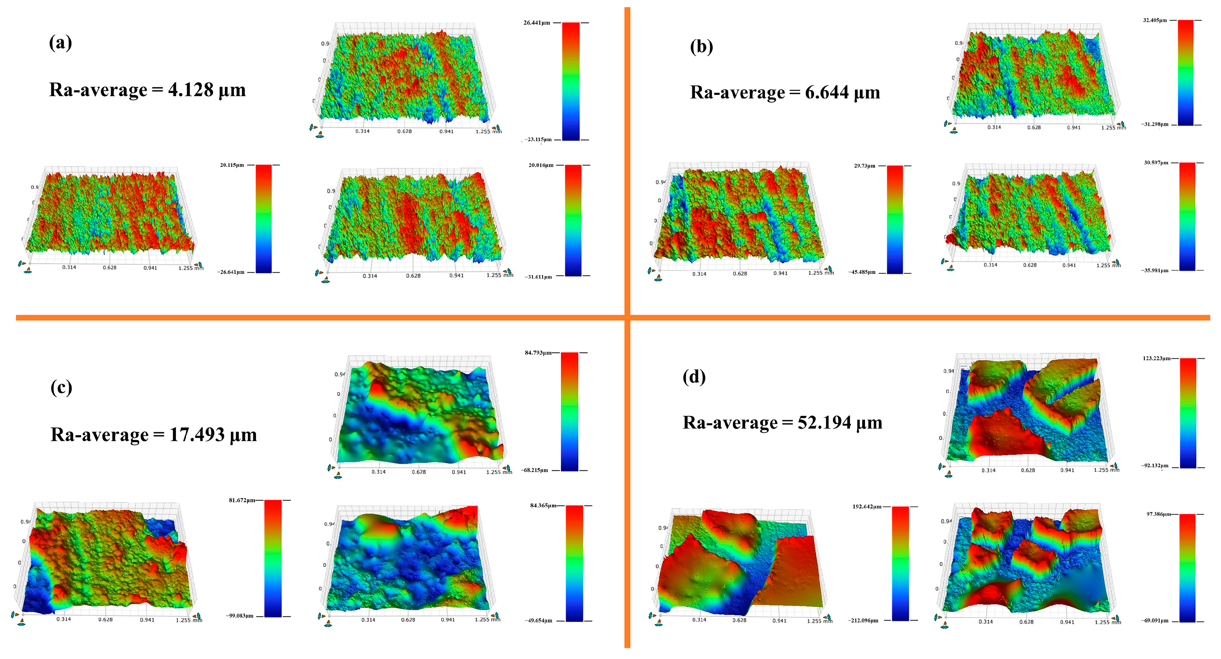 Polymers 15 03574 g009