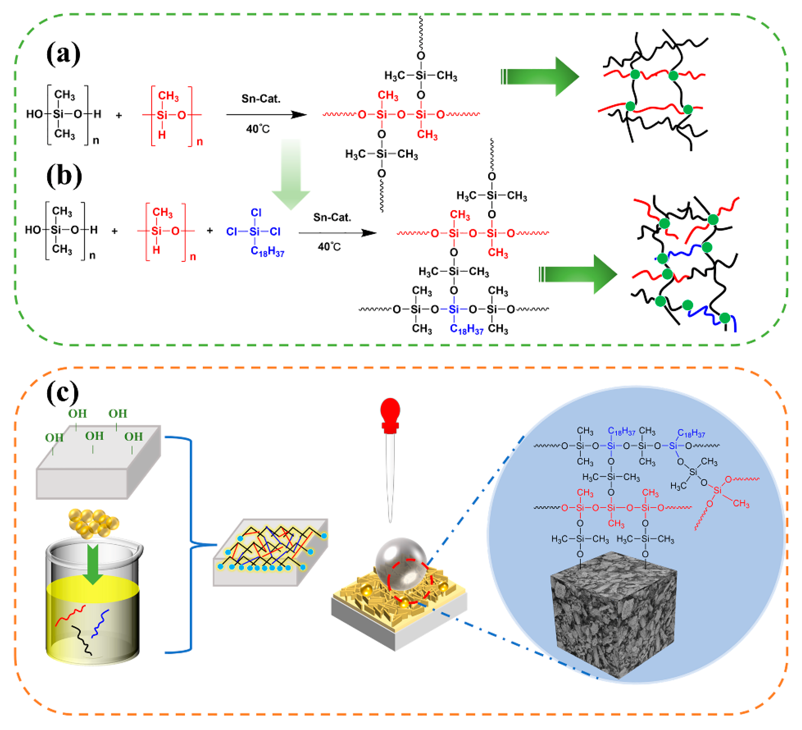 Polymers 15 03574 g016