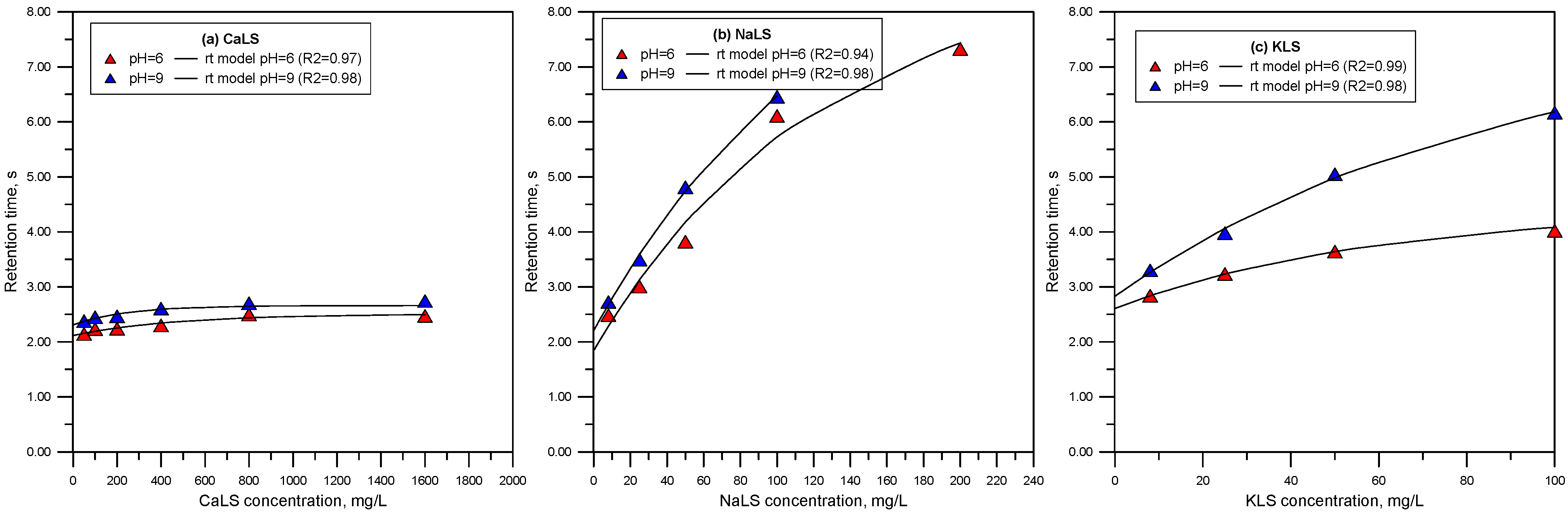 Polymers 15 03575 g007