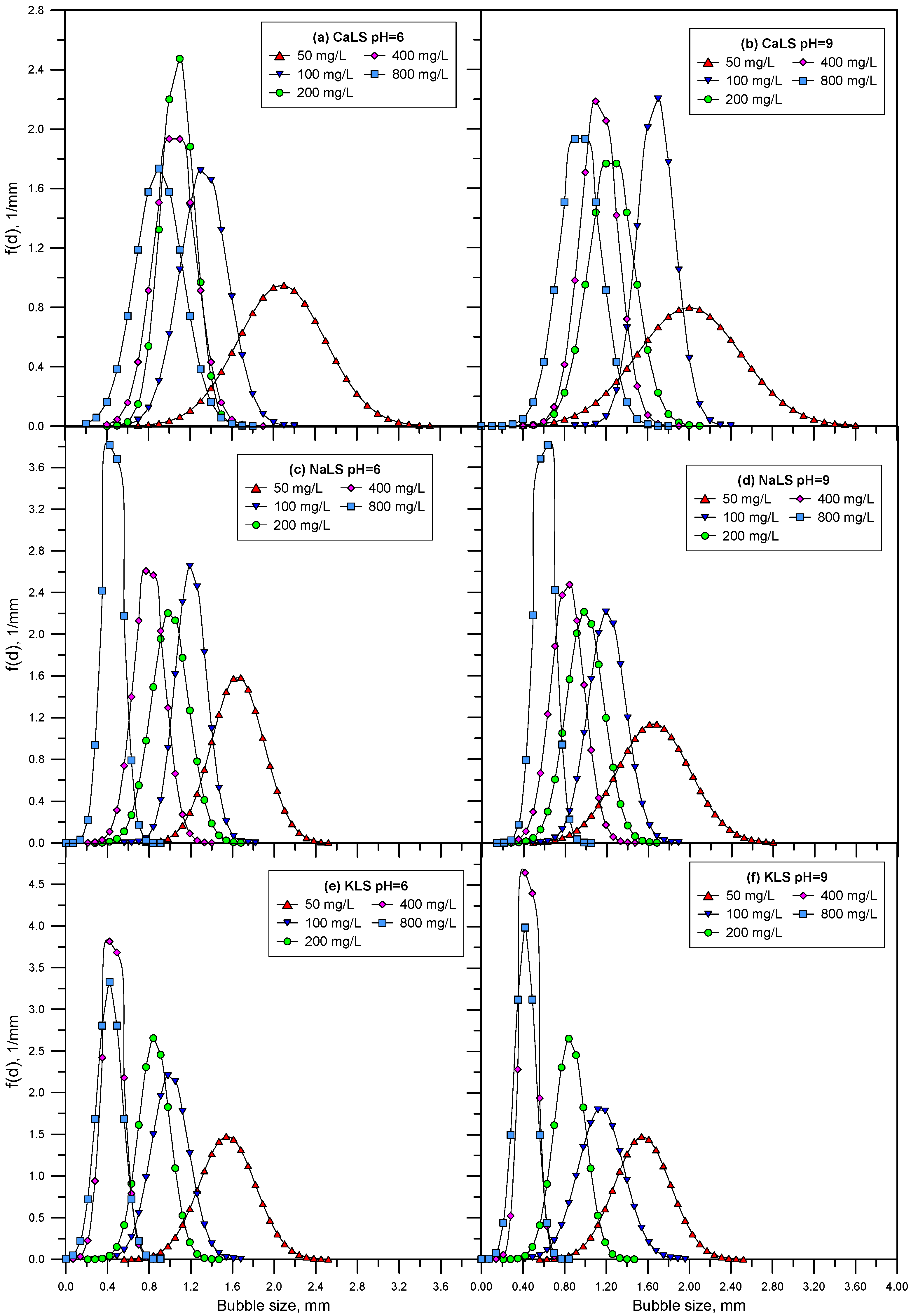 Polymers 15 03575 g008