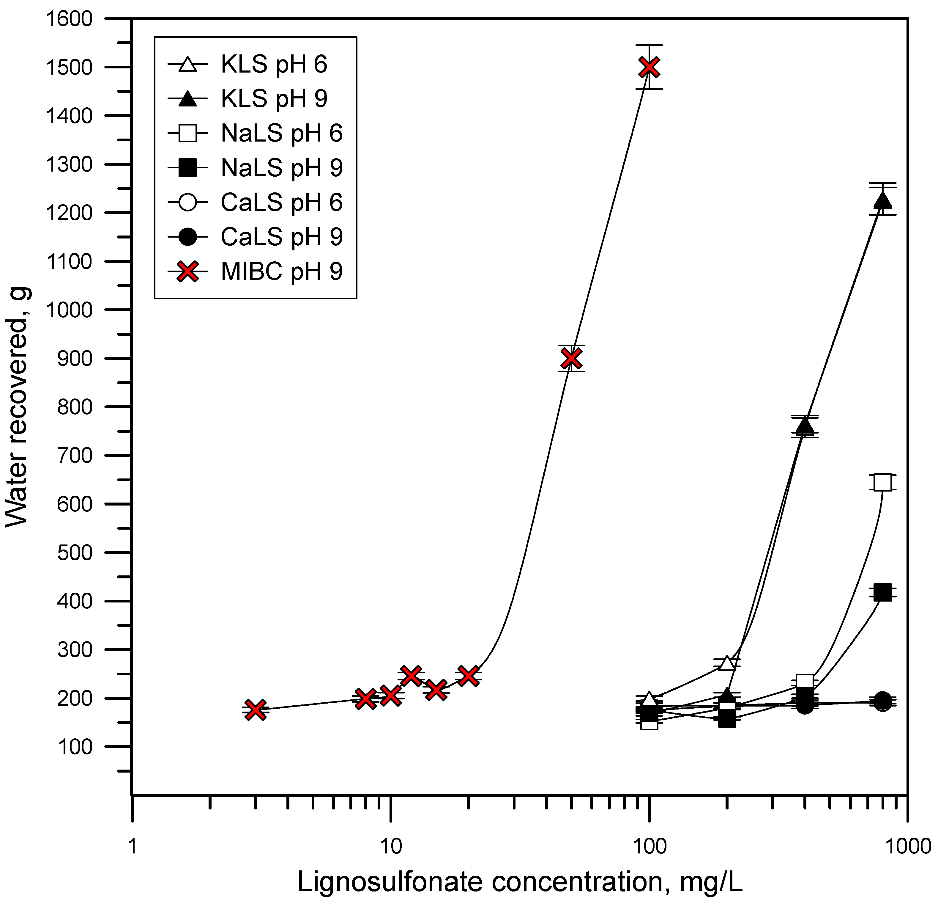 Polymers 15 03575 g012