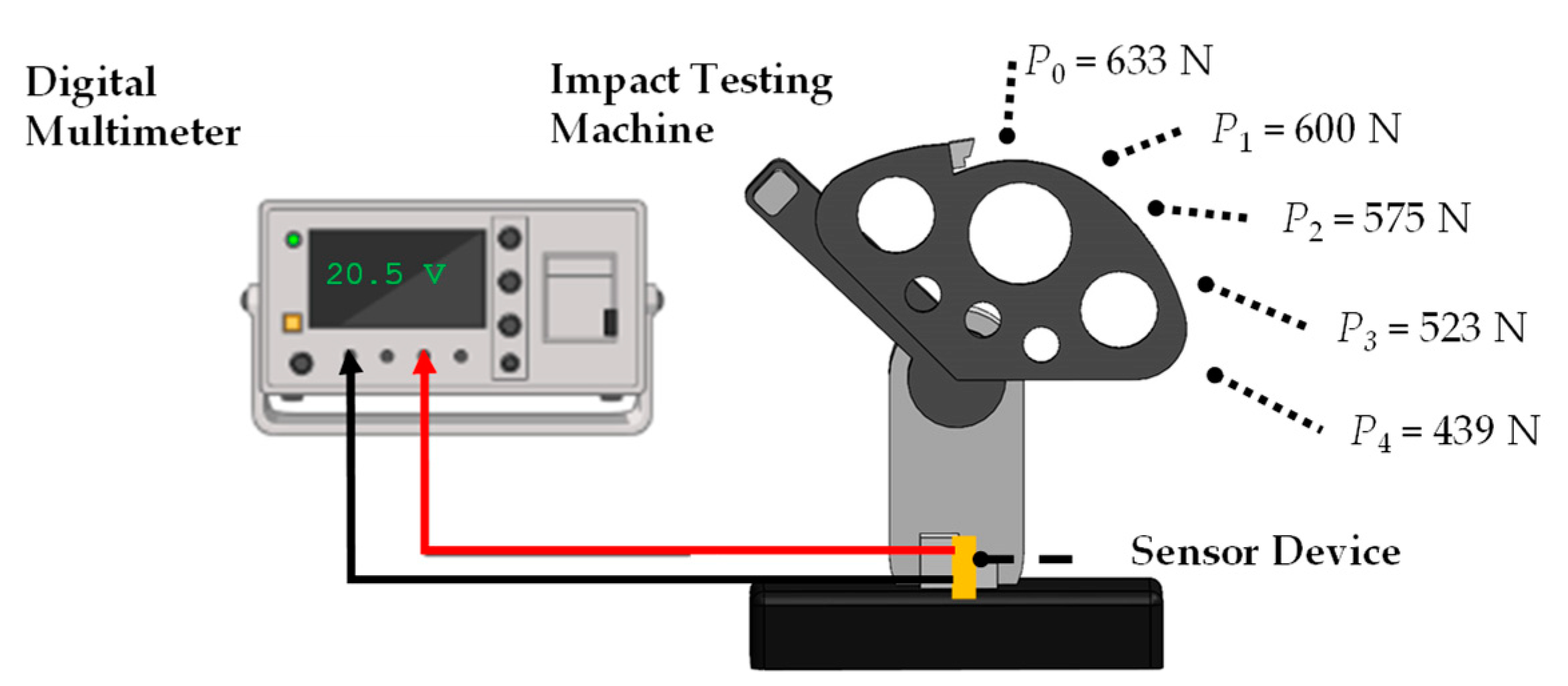 Polymers 15 03580 g002