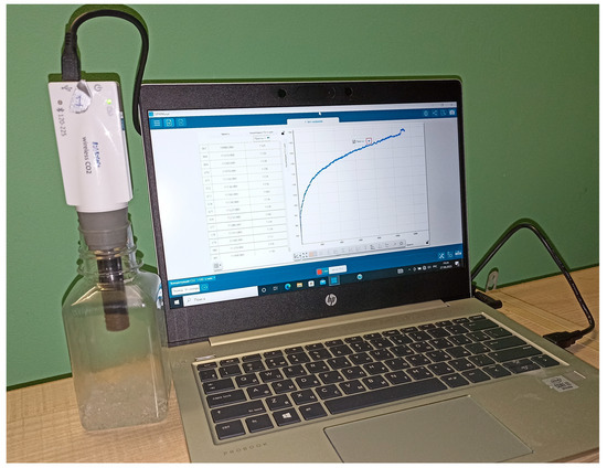Polymers 15 03582 g0a1