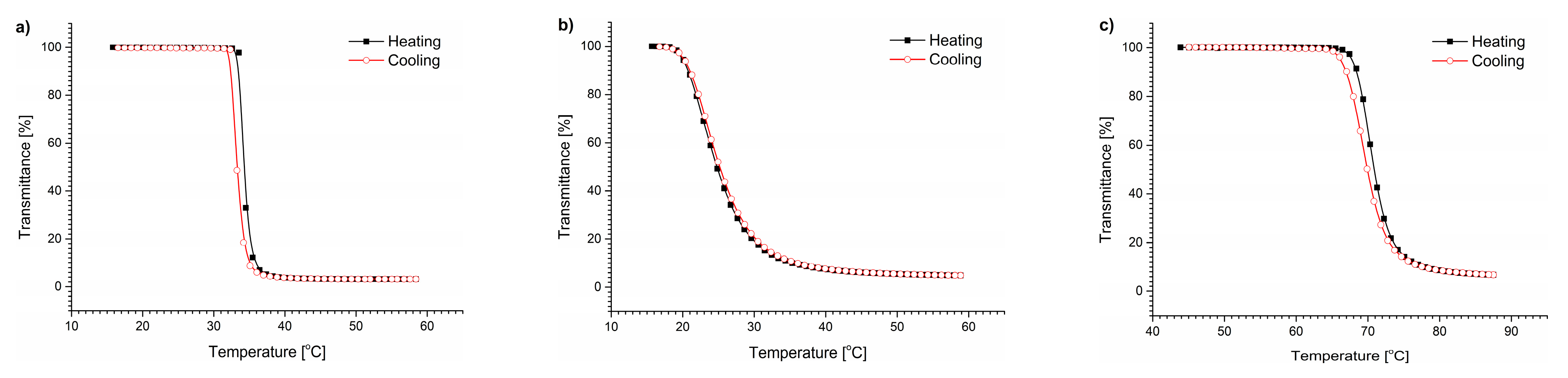 Polymers 15 03587 g001