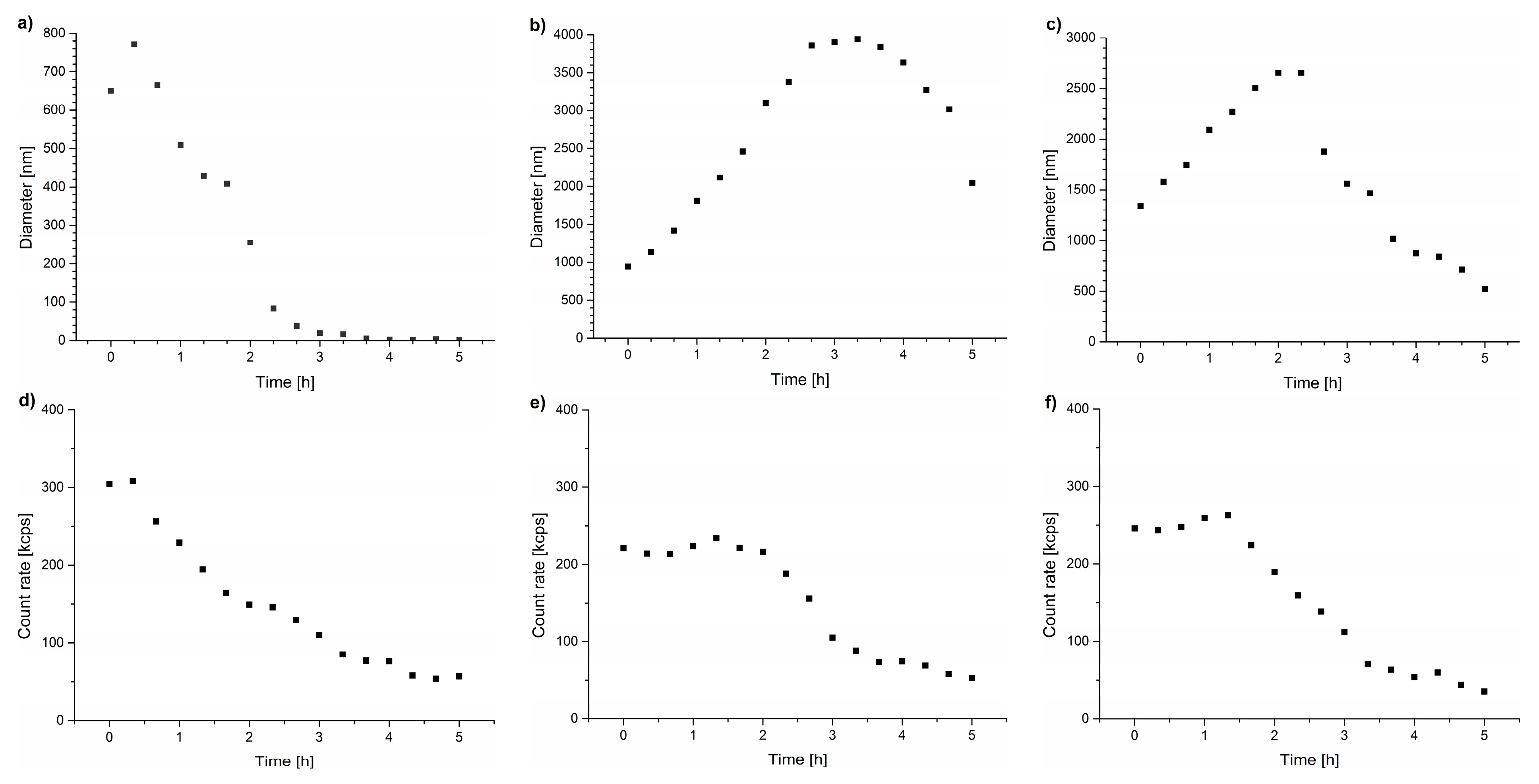 Polymers 15 03587 g003