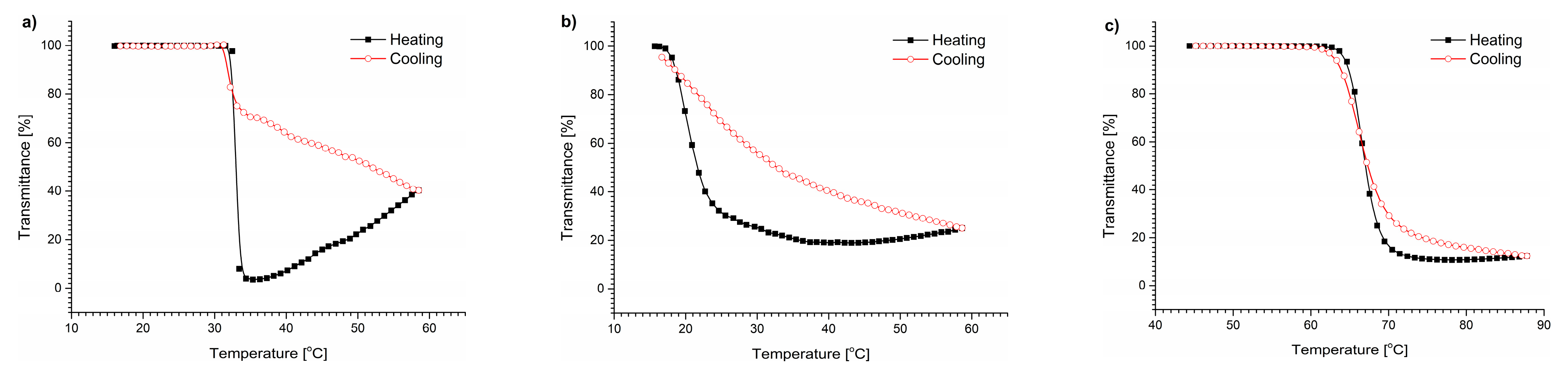 Polymers 15 03587 g004