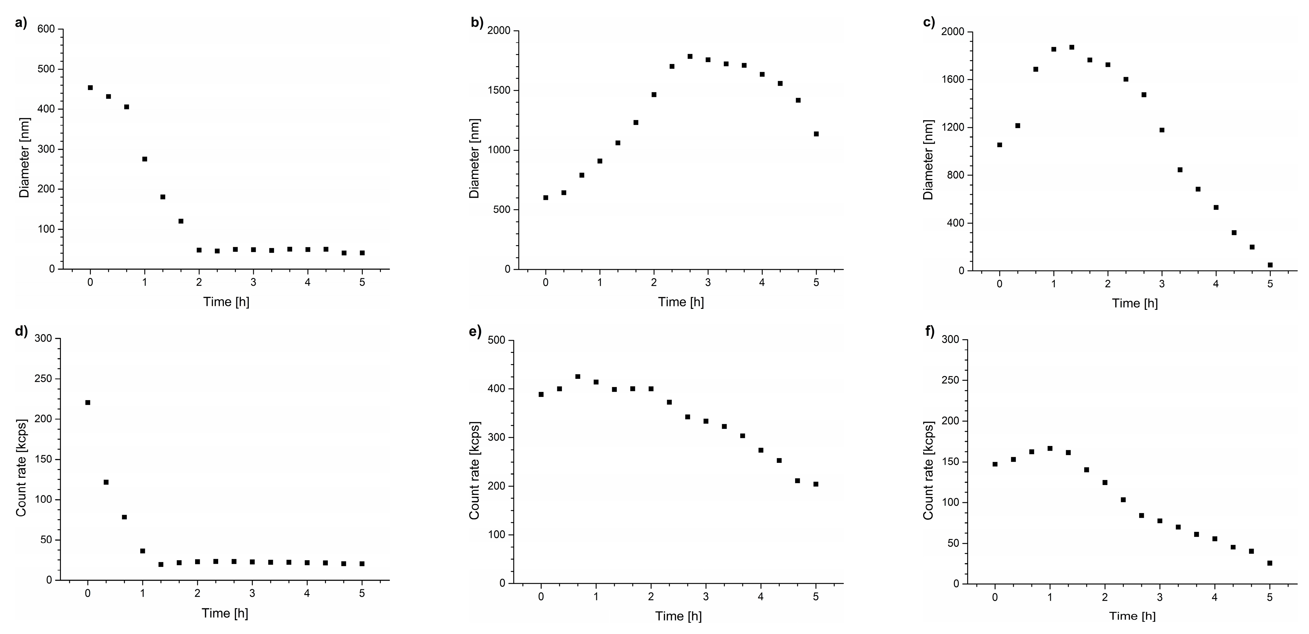 Polymers 15 03587 g005